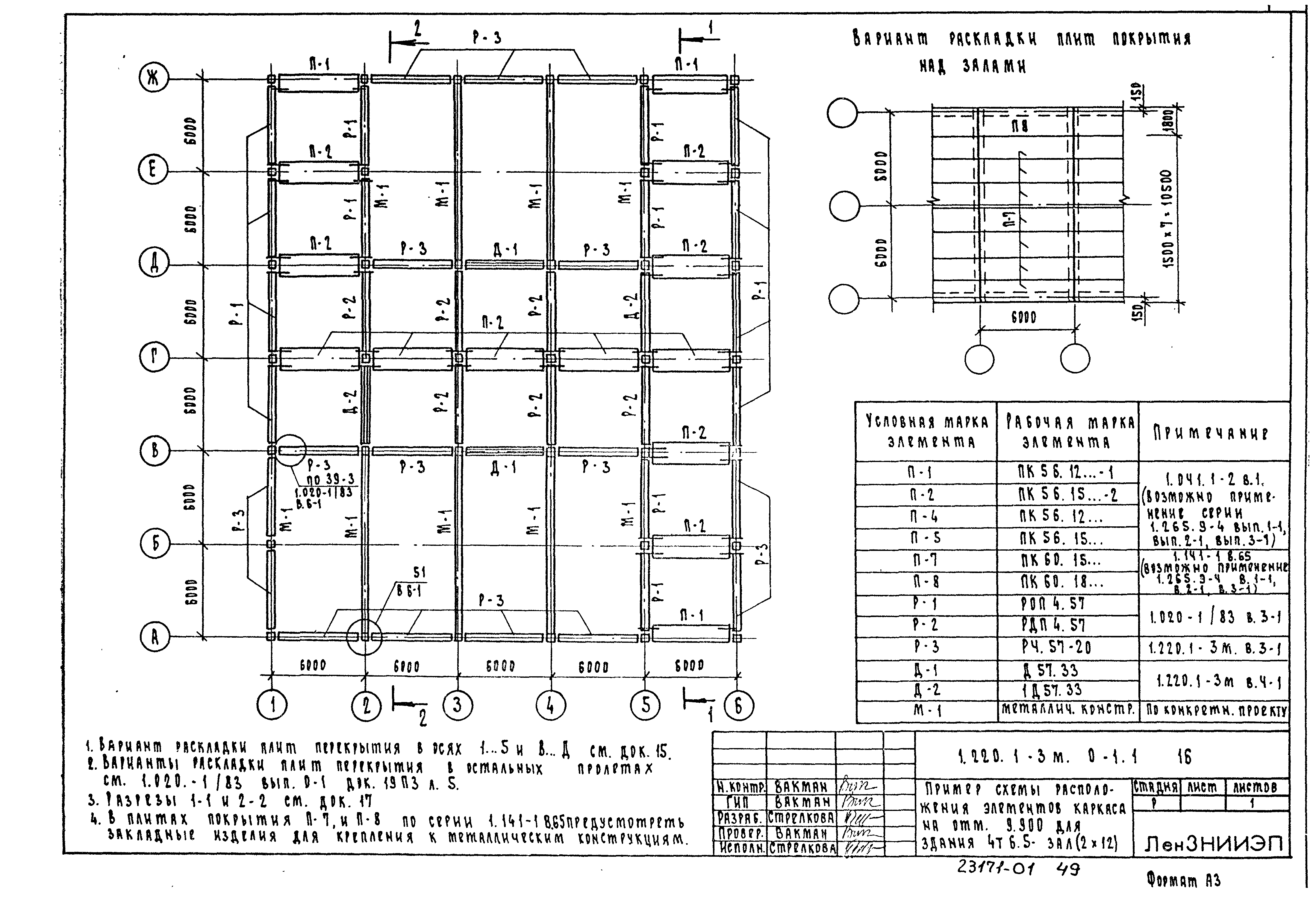 Серия 1.220.1-3м