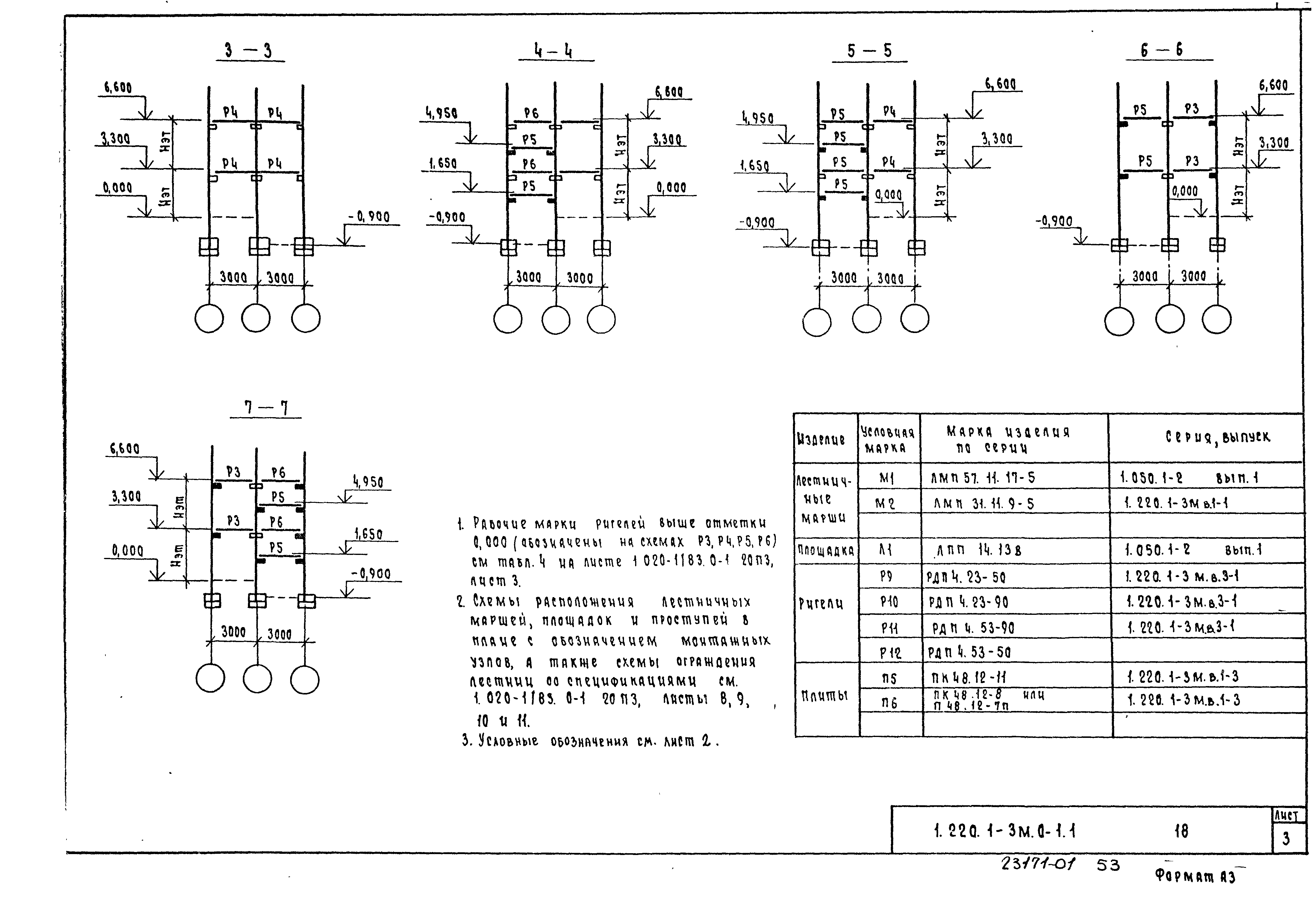 Серия 1.220.1-3м