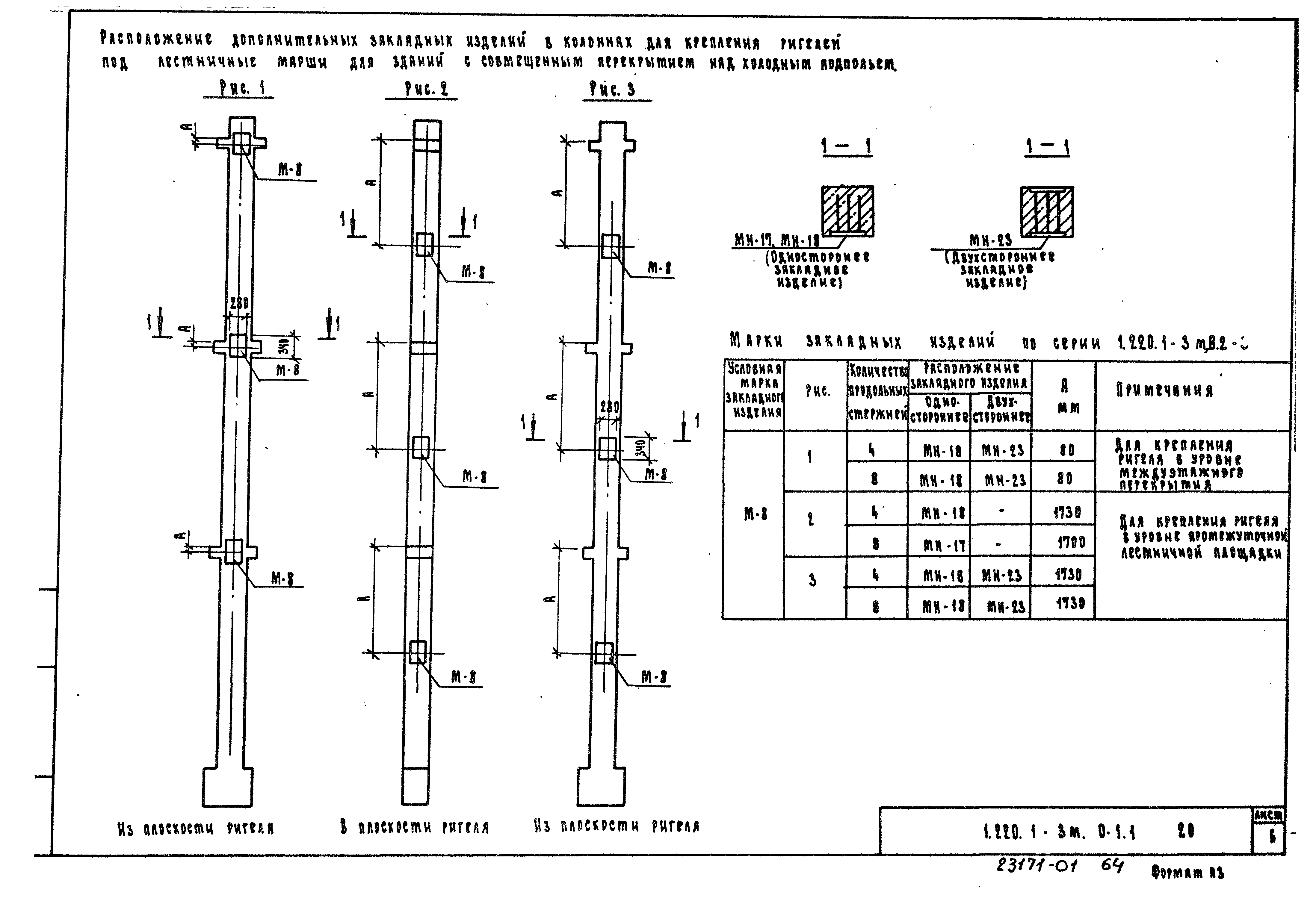 Серия 1.220.1-3м