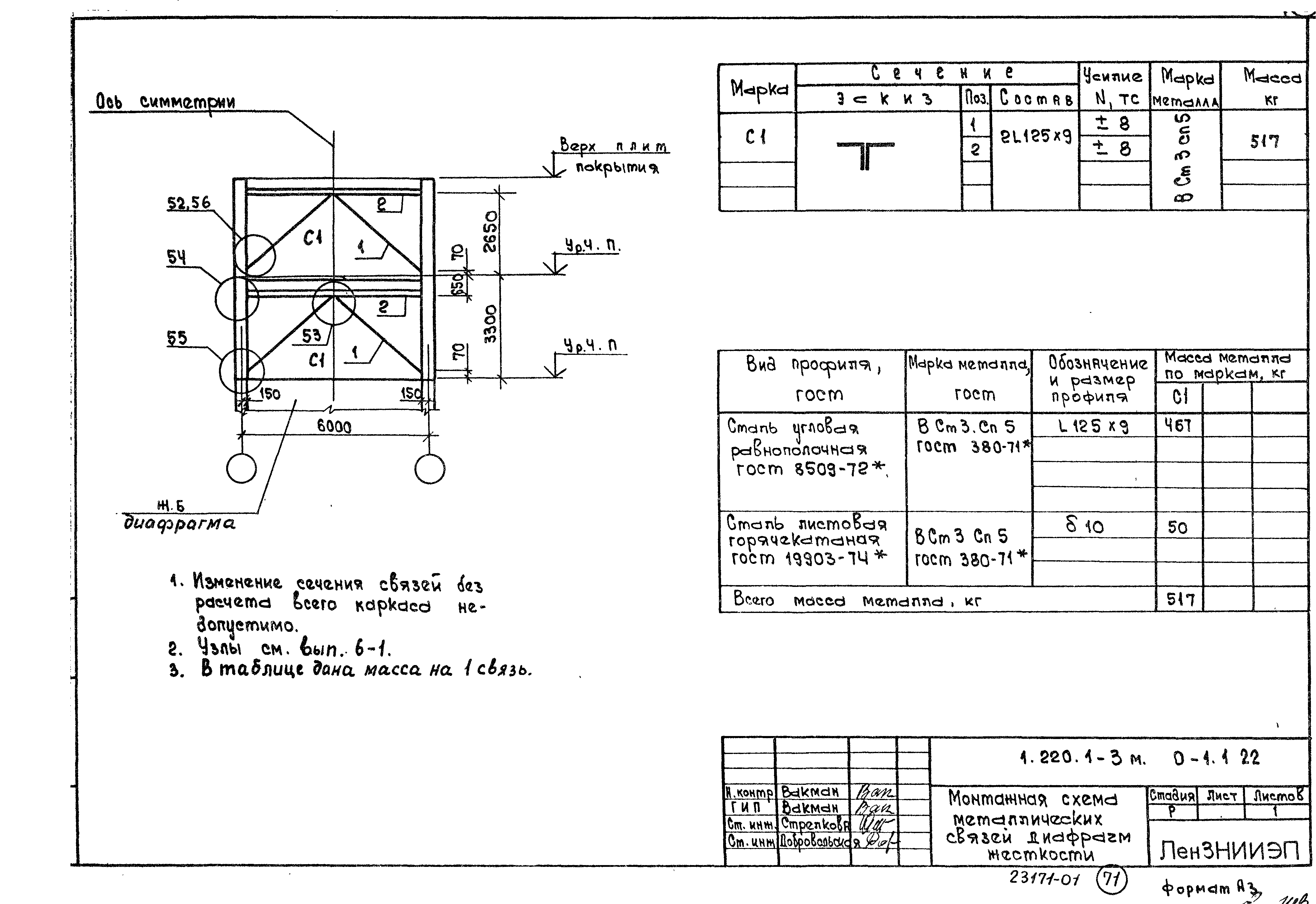 Серия 1.220.1-3м