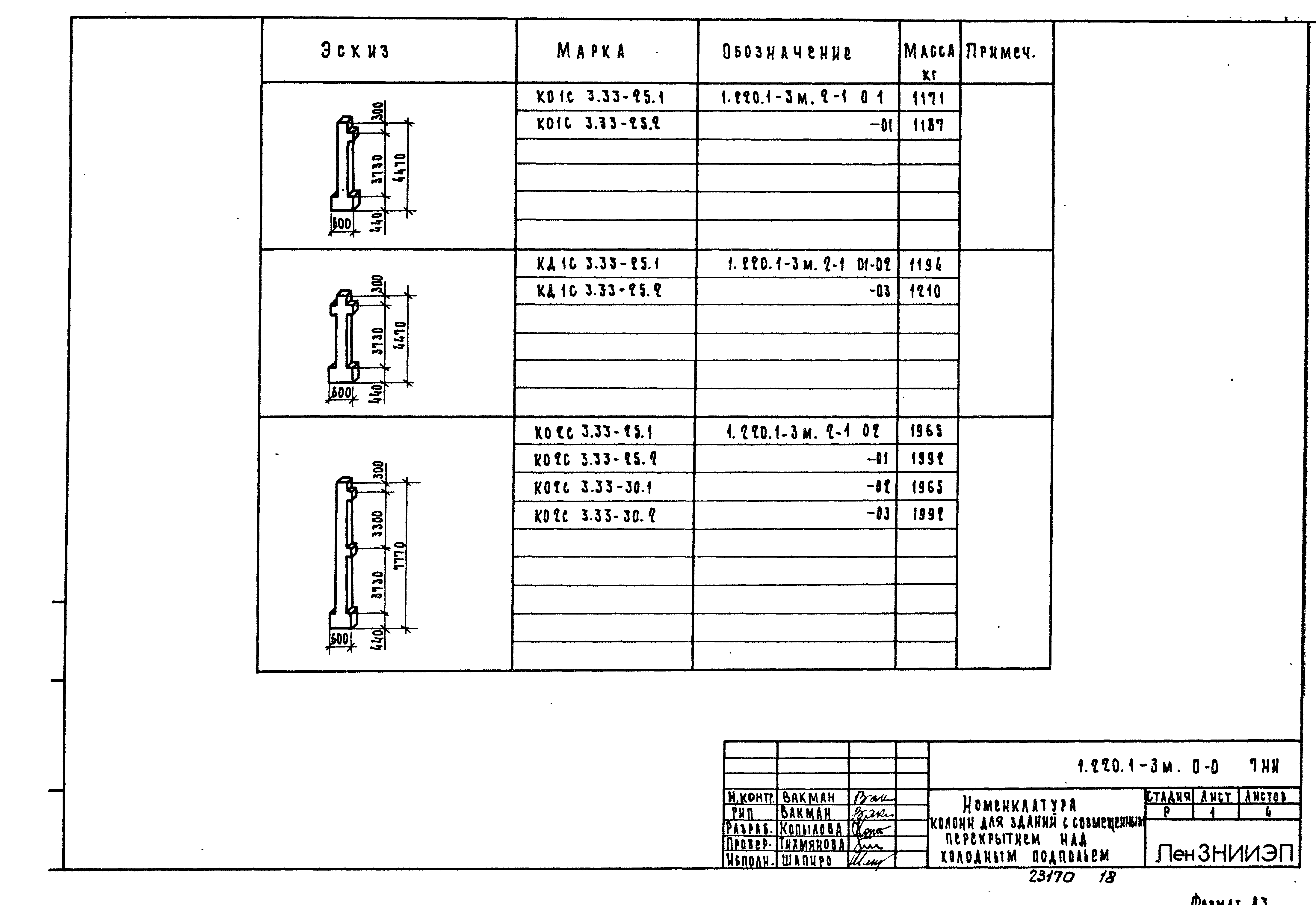 Серия 1.220.1-3м