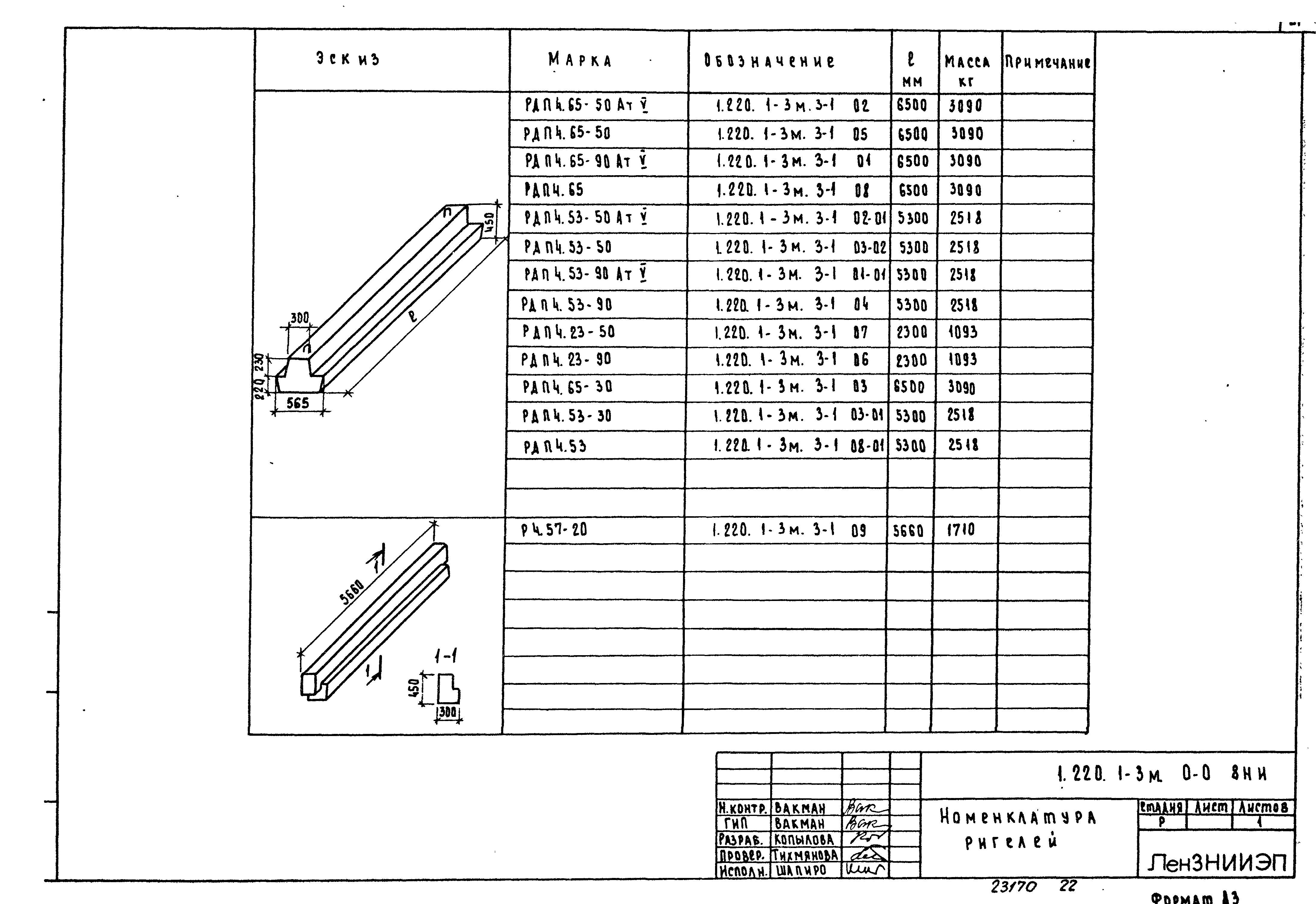 Серия 1.220.1-3м