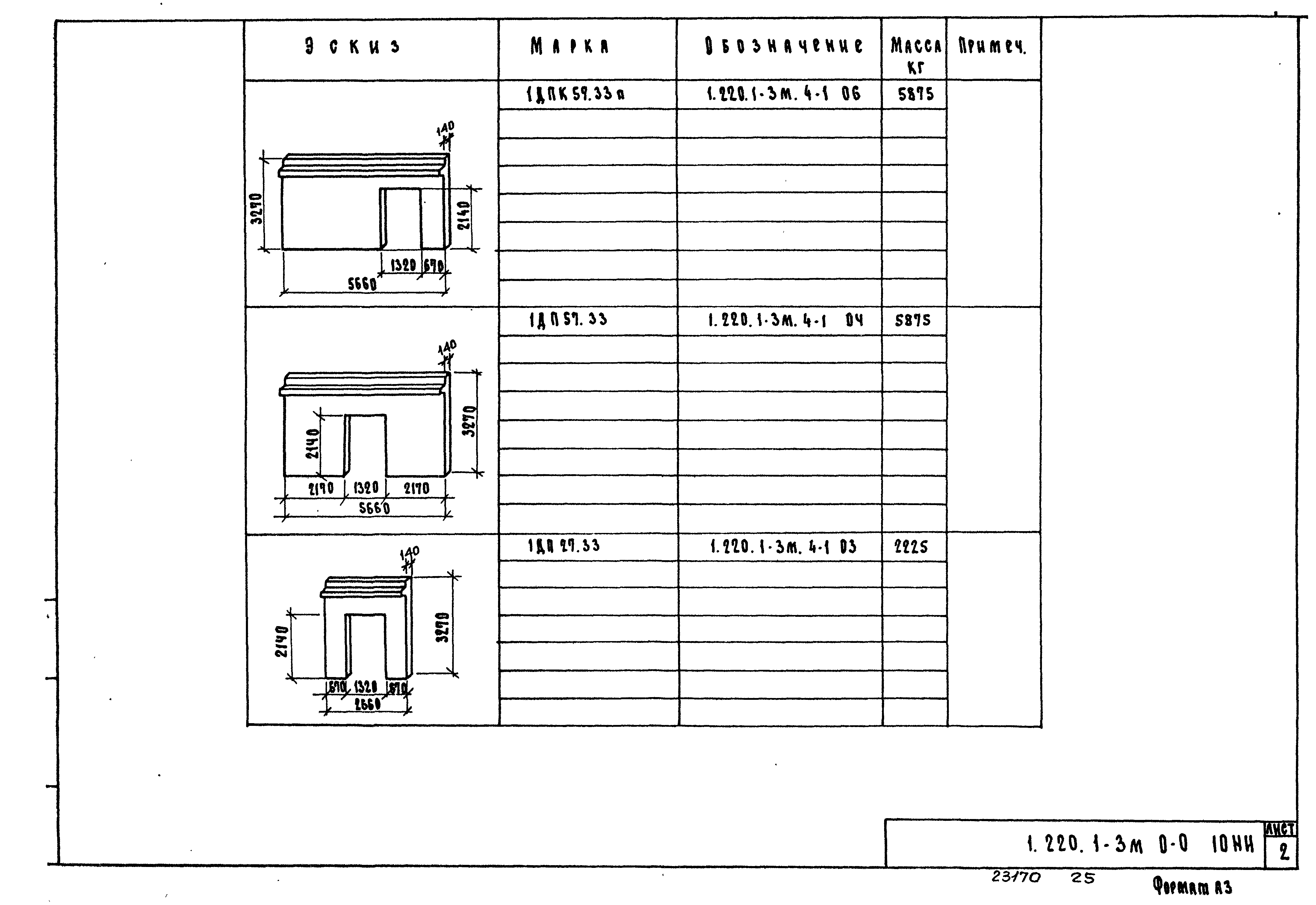 Серия 1.220.1-3м