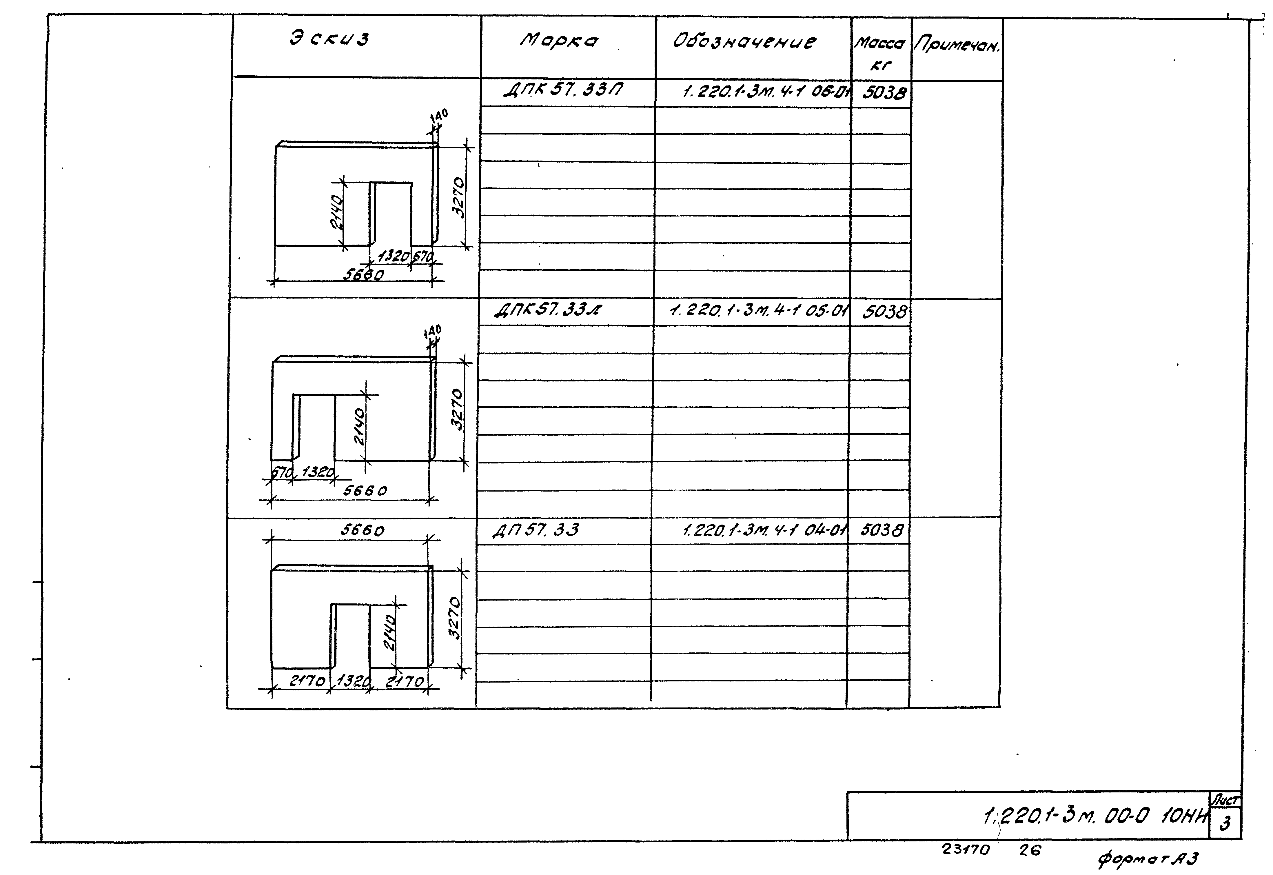 Серия 1.220.1-3м