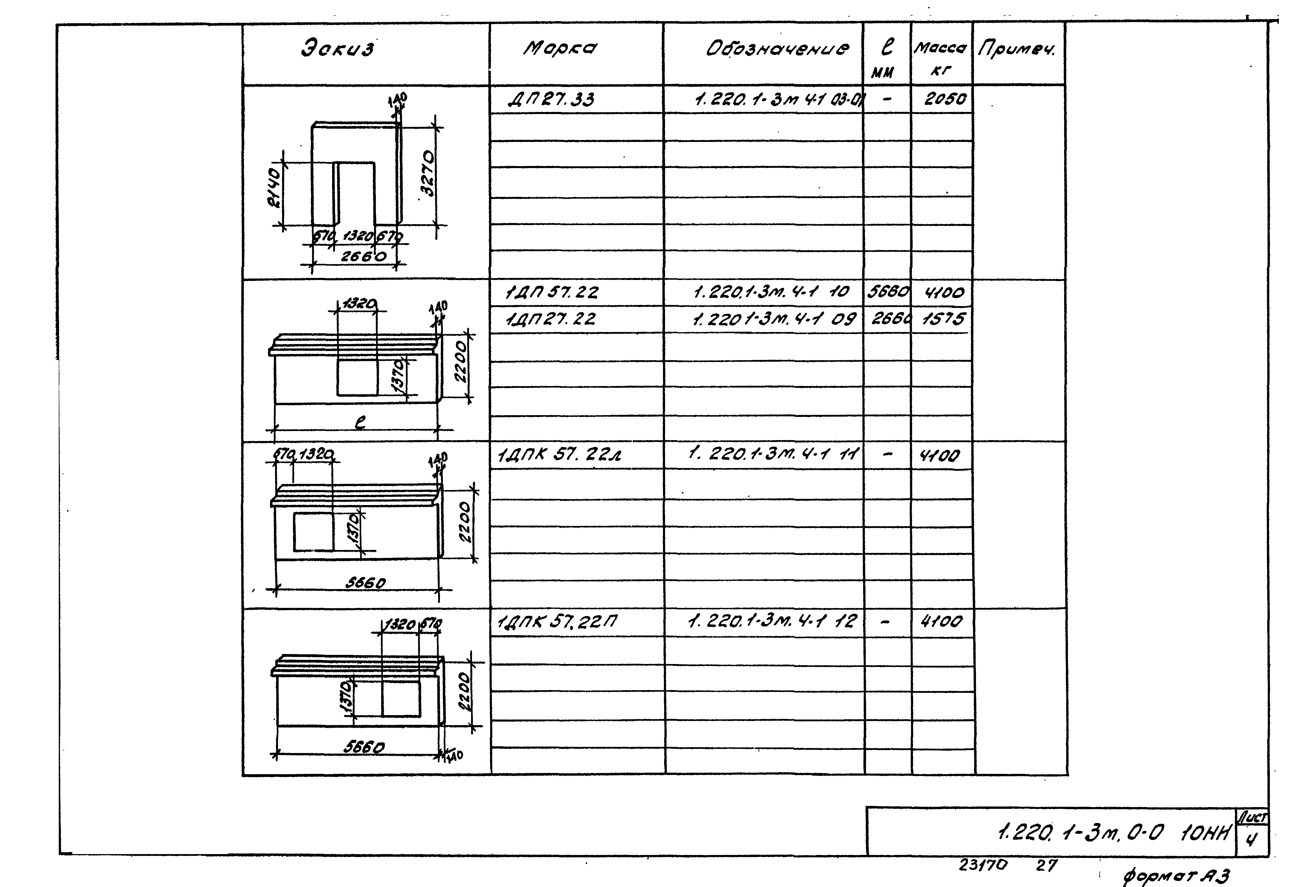 Серия 1.220.1-3м