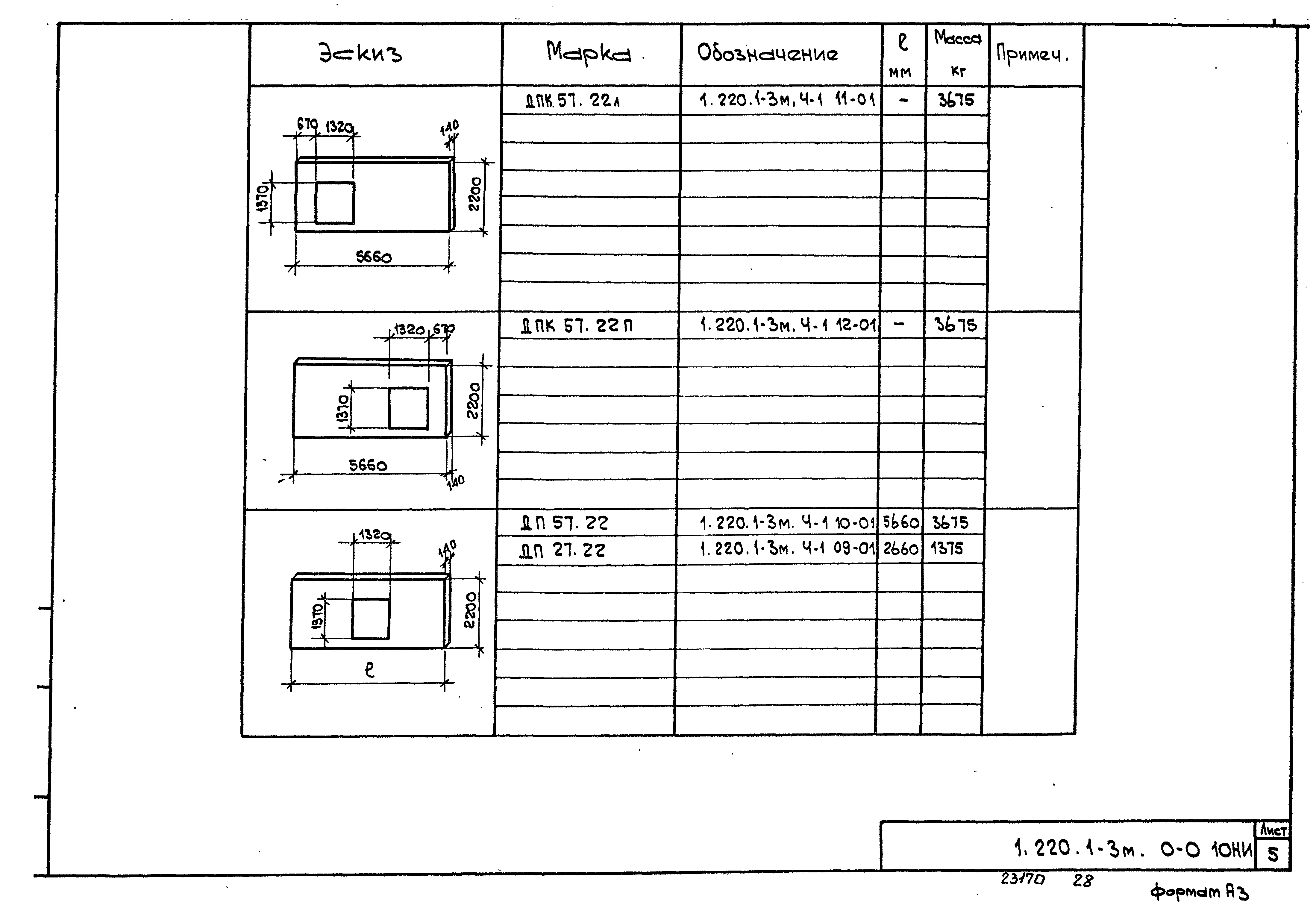 Серия 1.220.1-3м