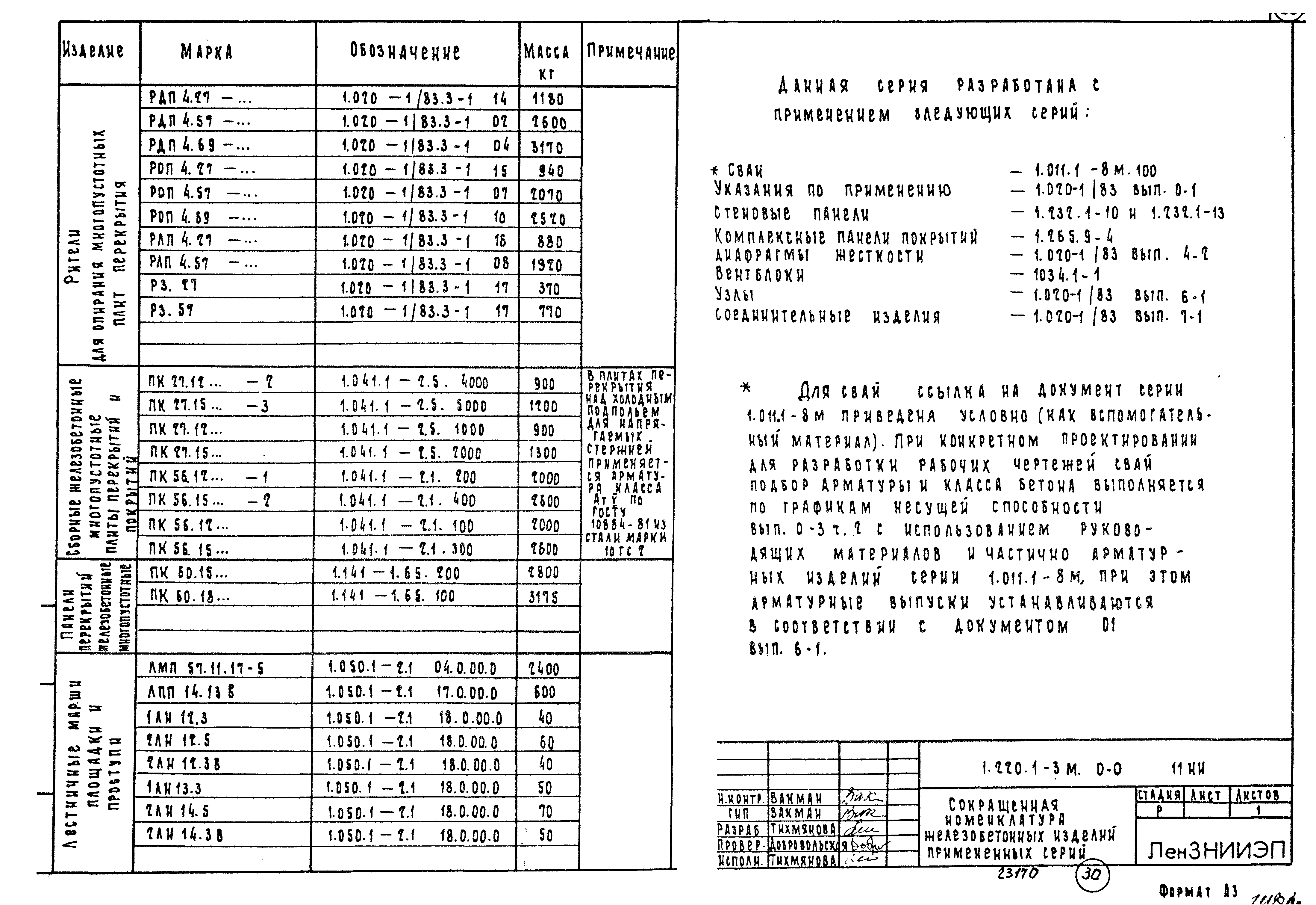 Серия 1.220.1-3м