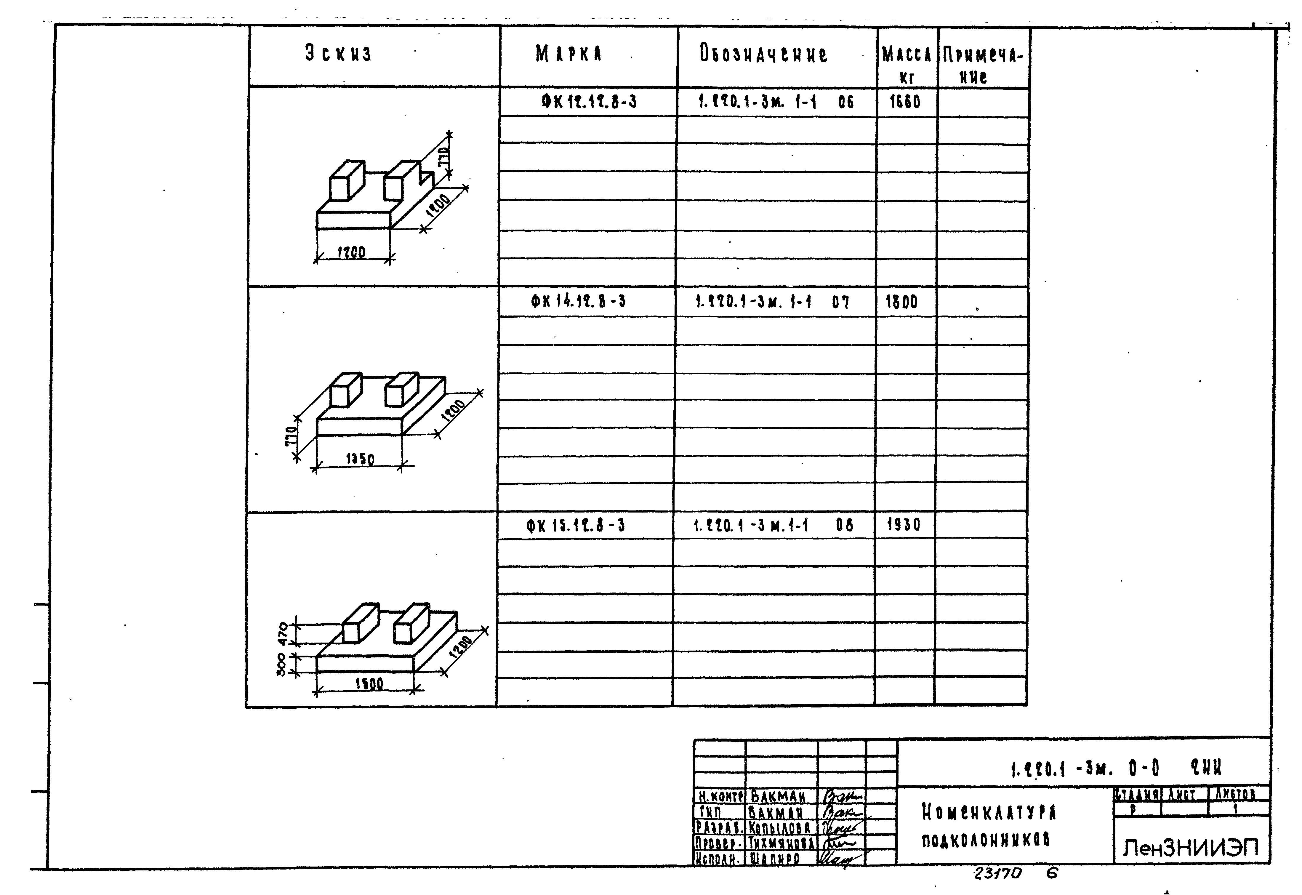 Серия 1.220.1-3м