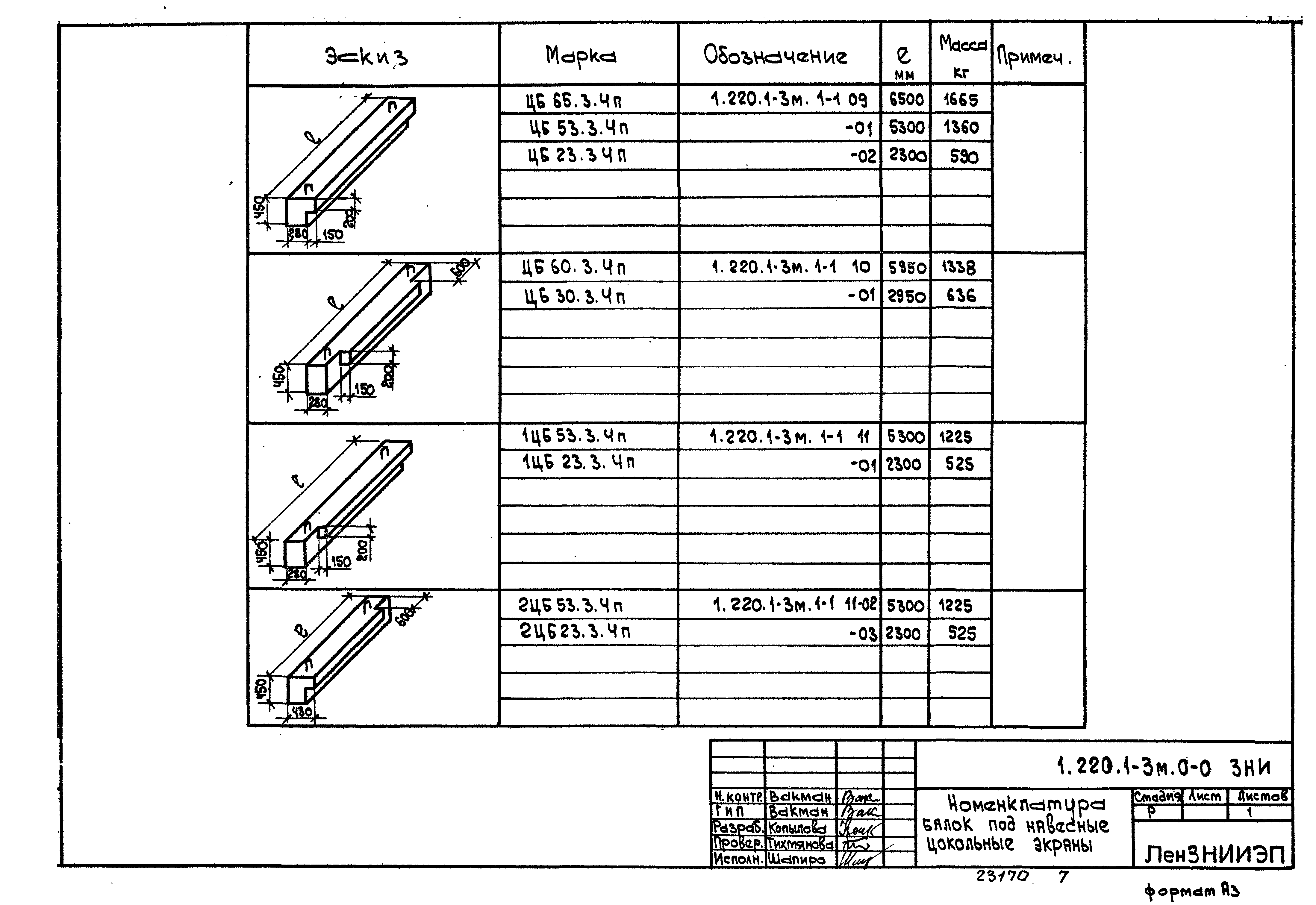 Серия 1.220.1-3м