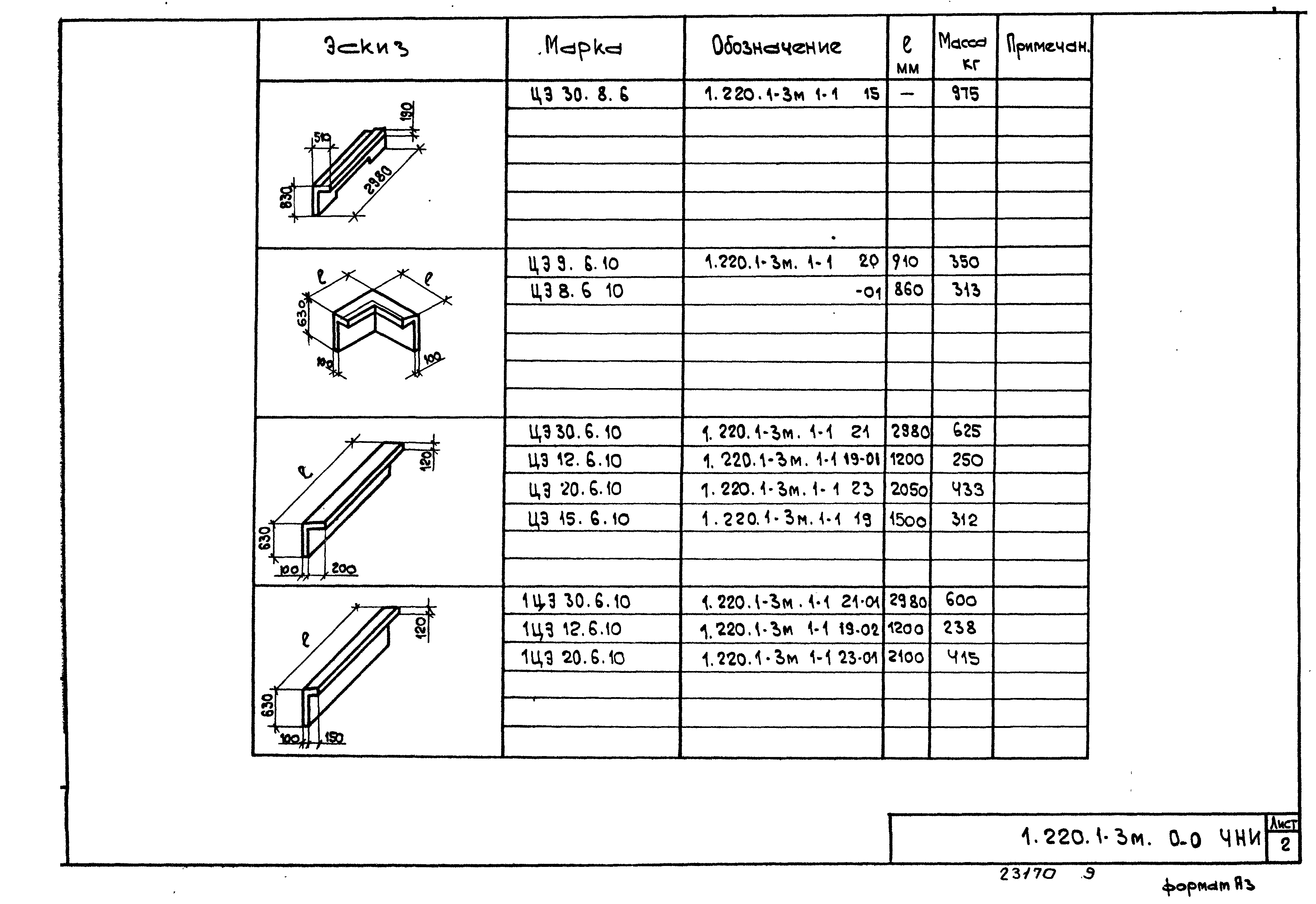 Серия 1.220.1-3м