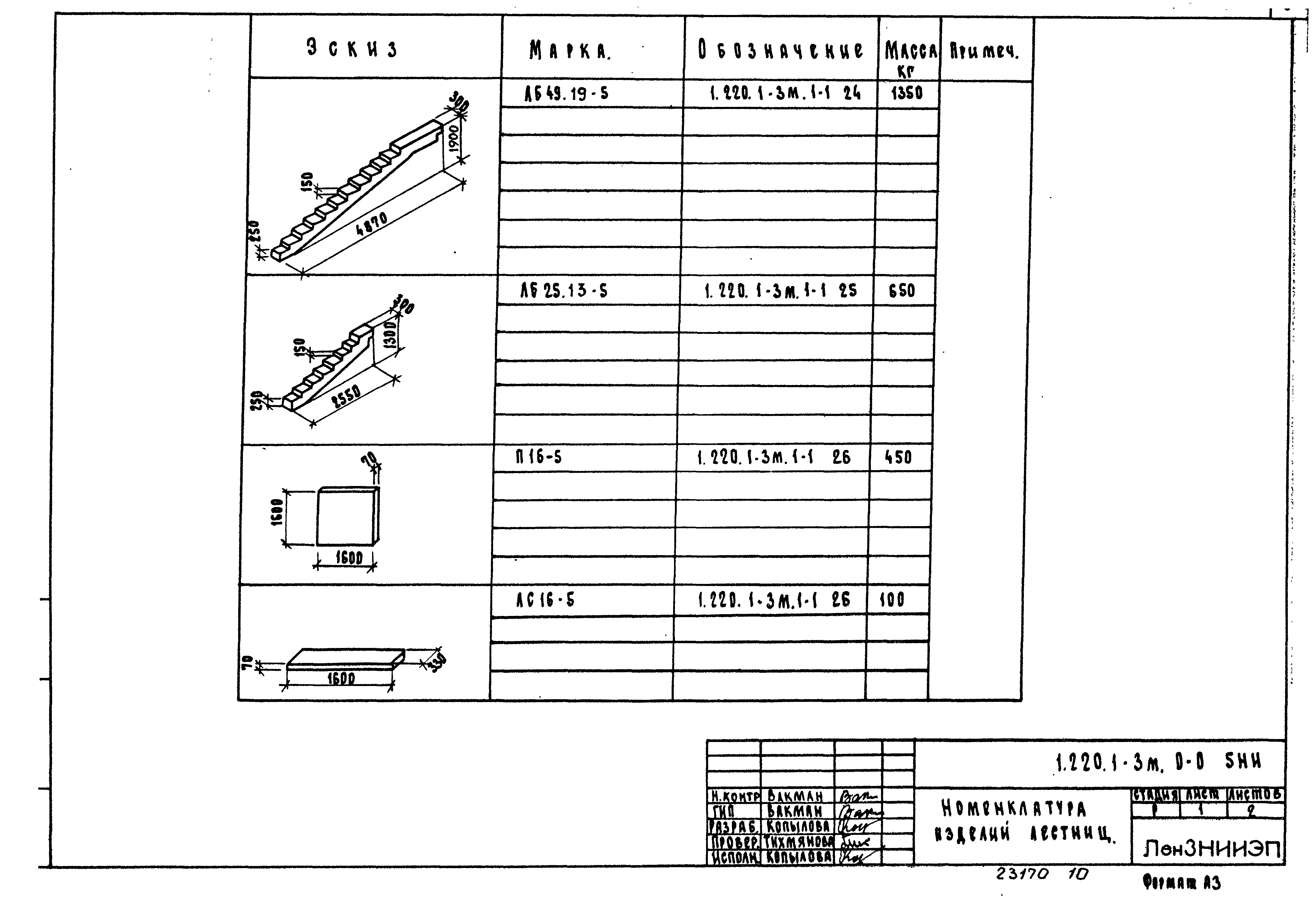 Серия 1.220.1-3м