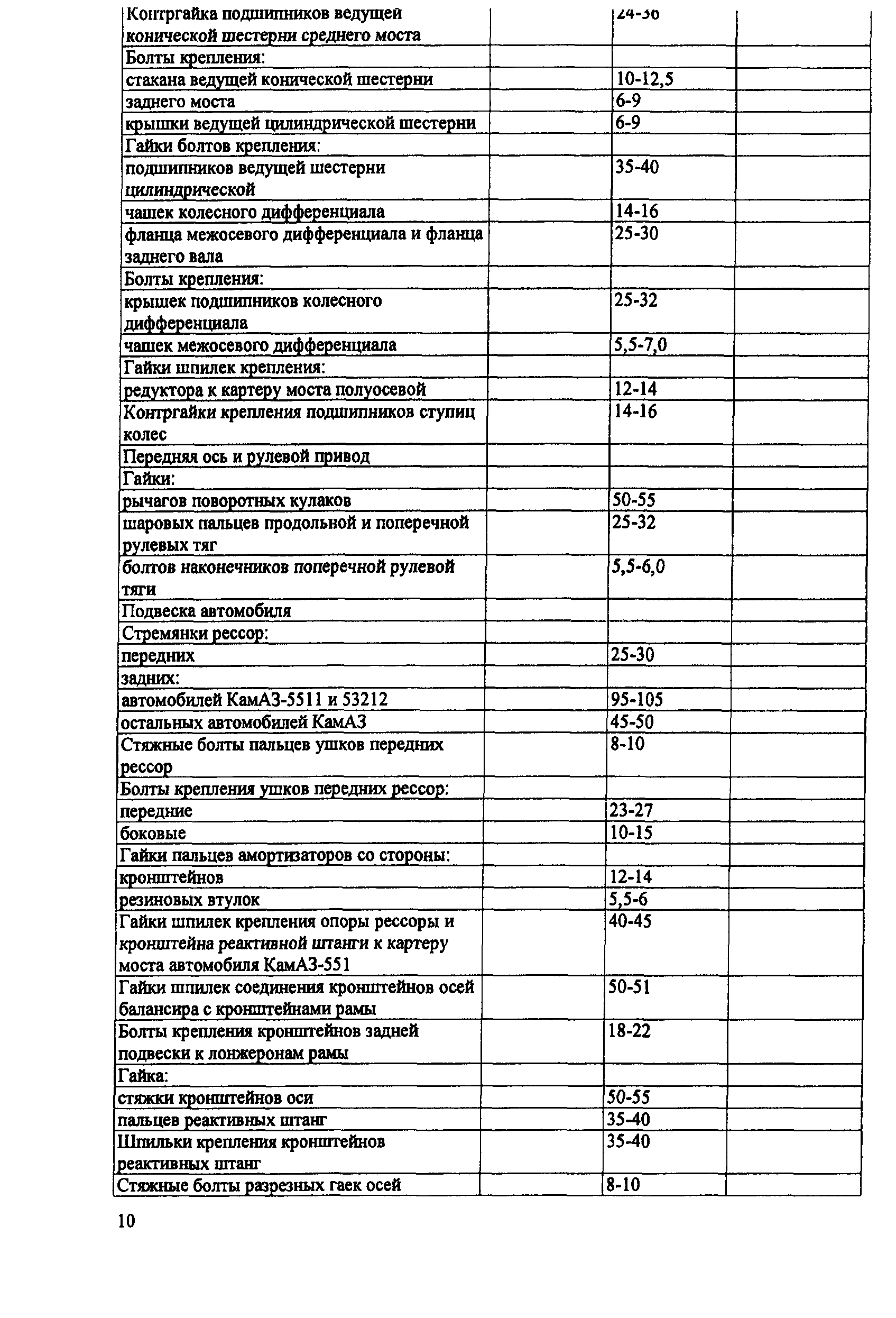 ИО 200-РСФСР-15-0045-80