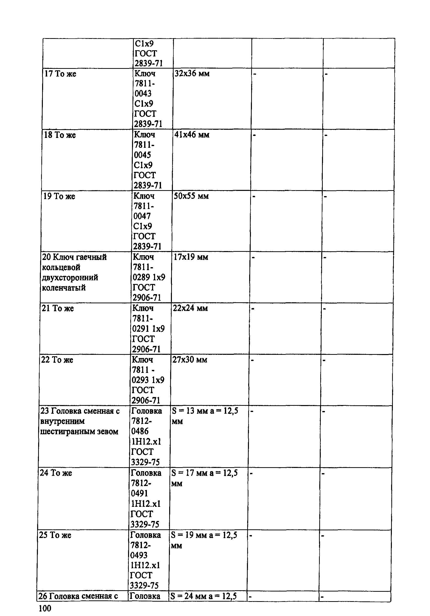 ИО 200-РСФСР-15-0045-80