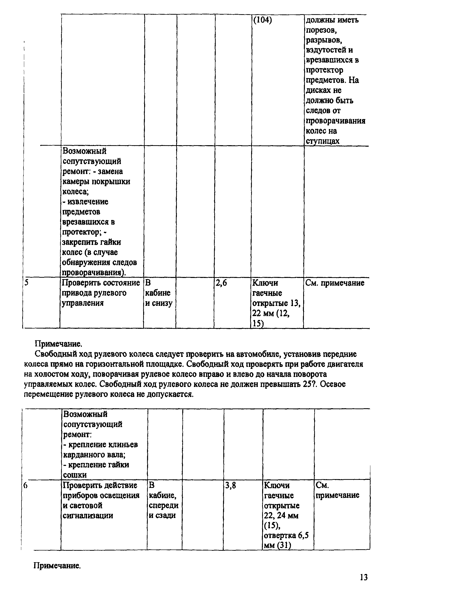 ИО 200-РСФСР-15-0045-80