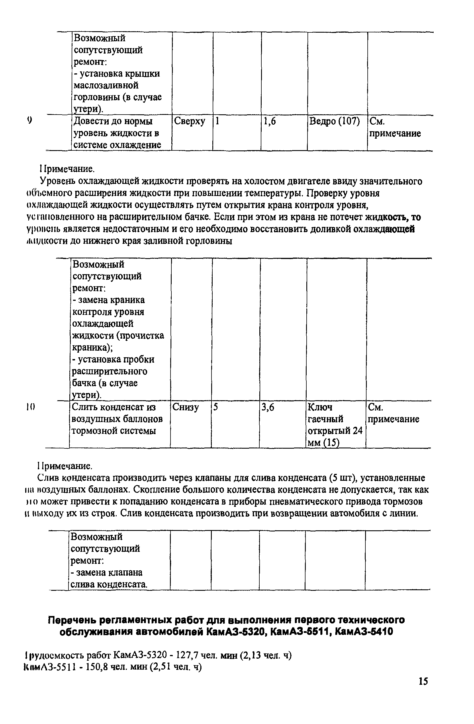 ИО 200-РСФСР-15-0045-80