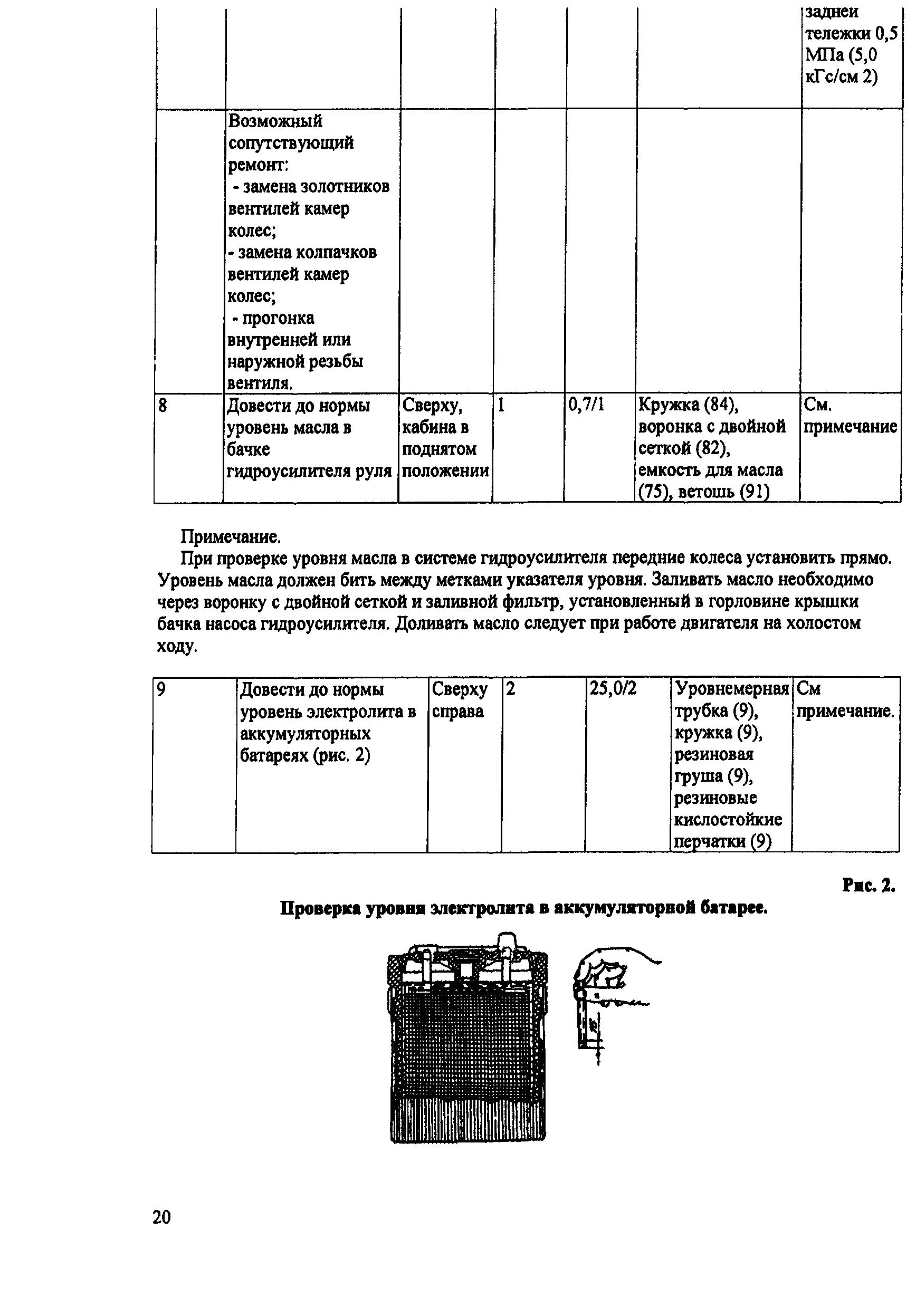 ИО 200-РСФСР-15-0045-80