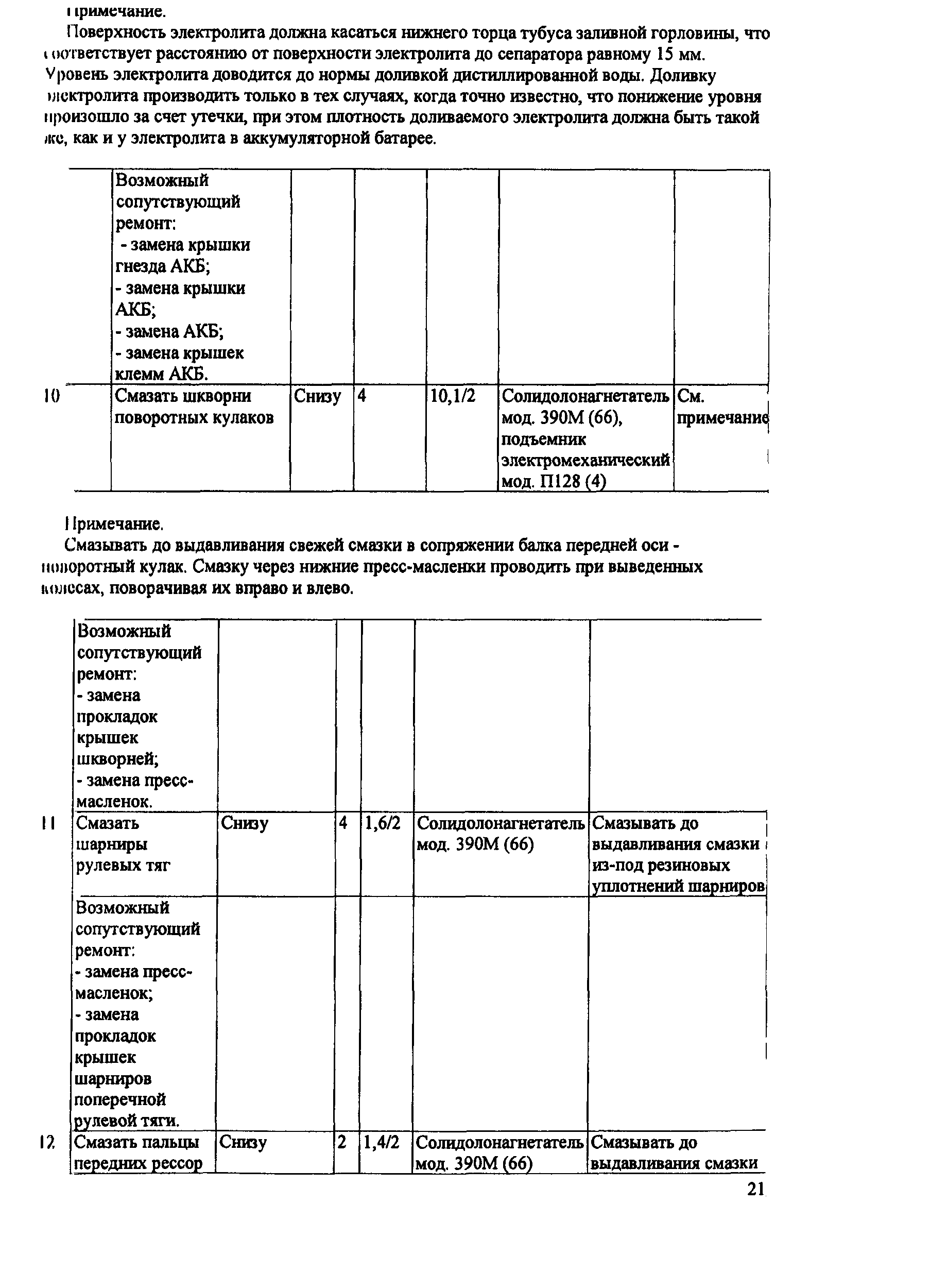 ИО 200-РСФСР-15-0045-80