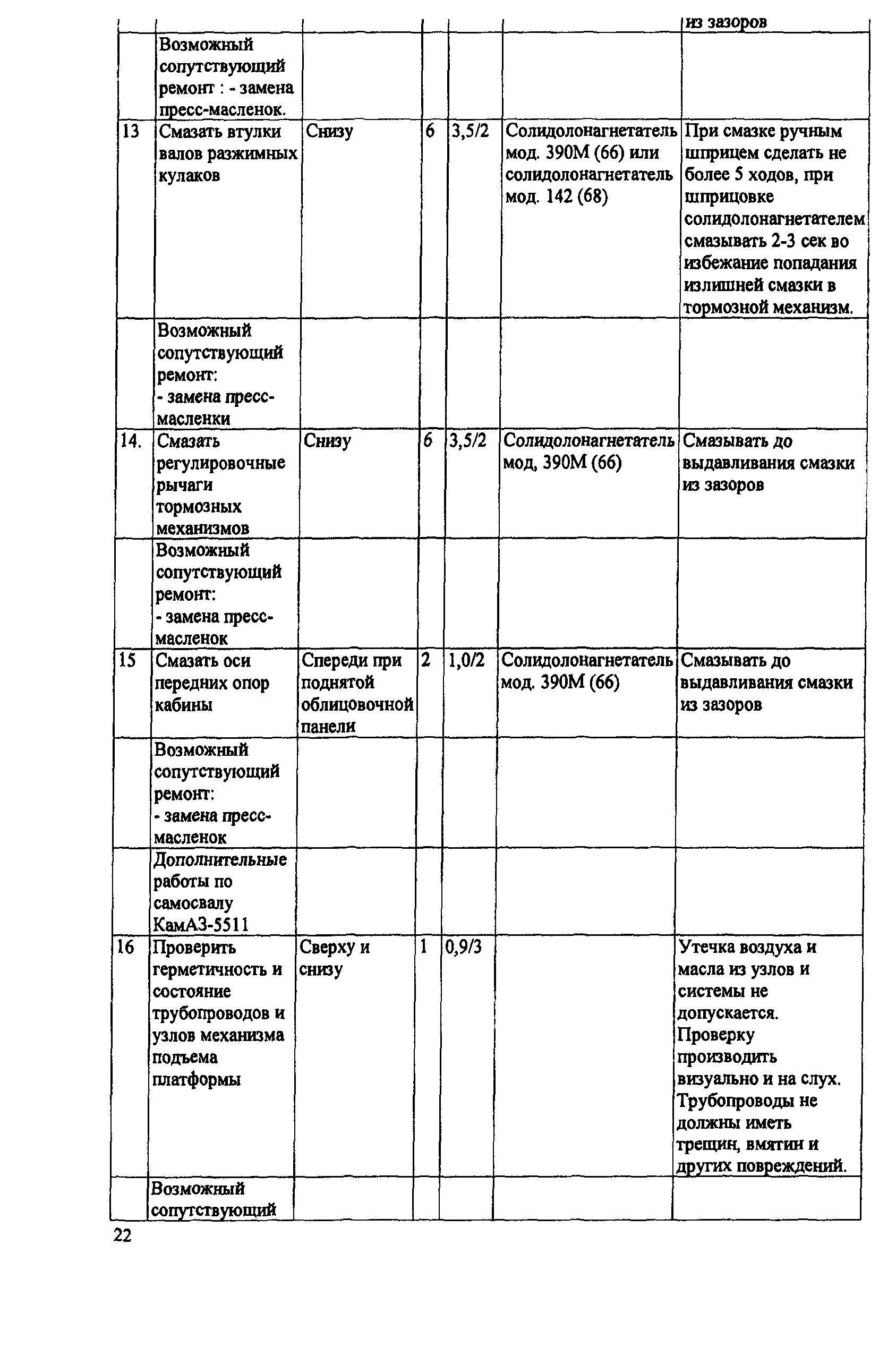 ИО 200-РСФСР-15-0045-80