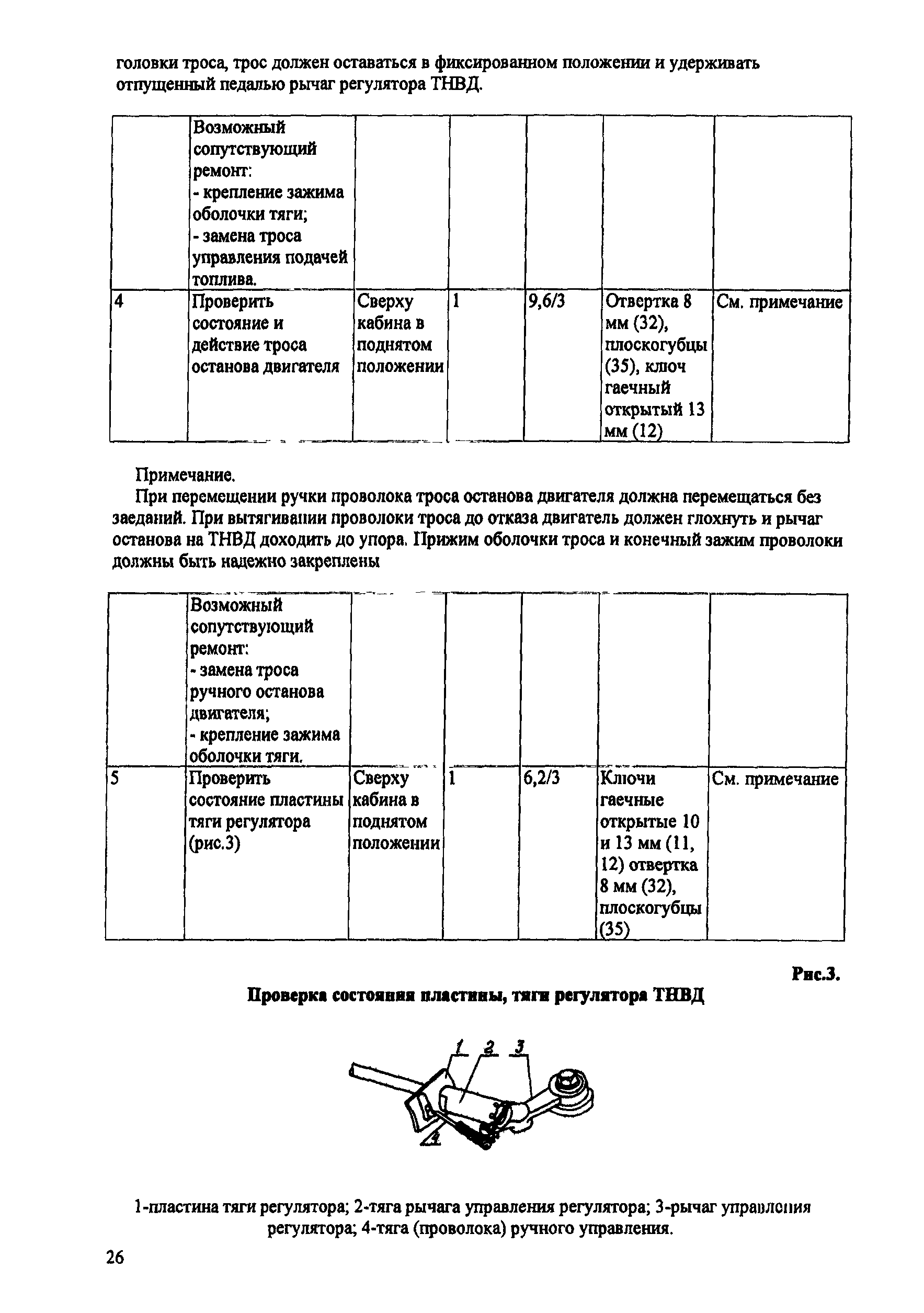 ИО 200-РСФСР-15-0045-80