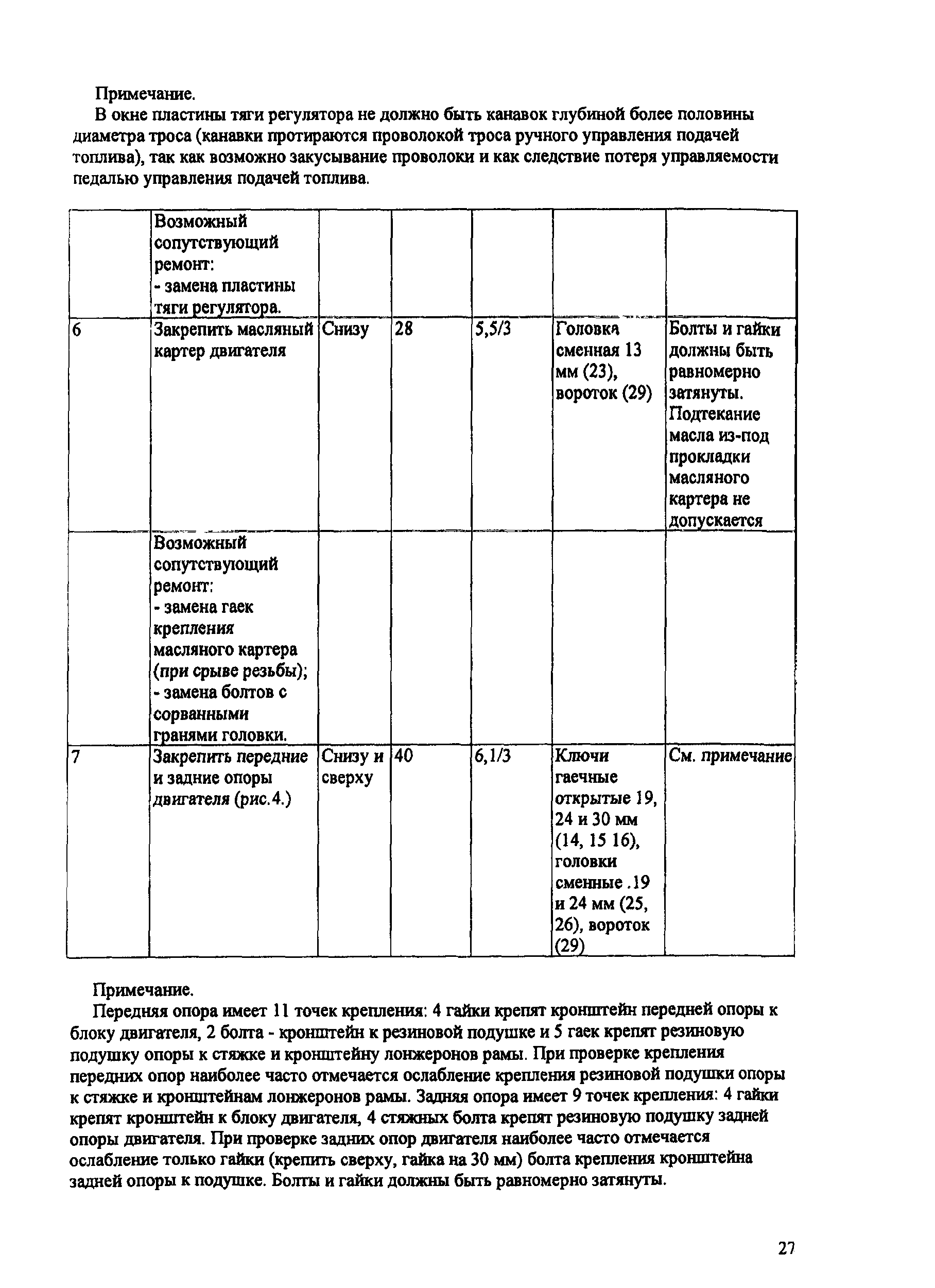 ИО 200-РСФСР-15-0045-80