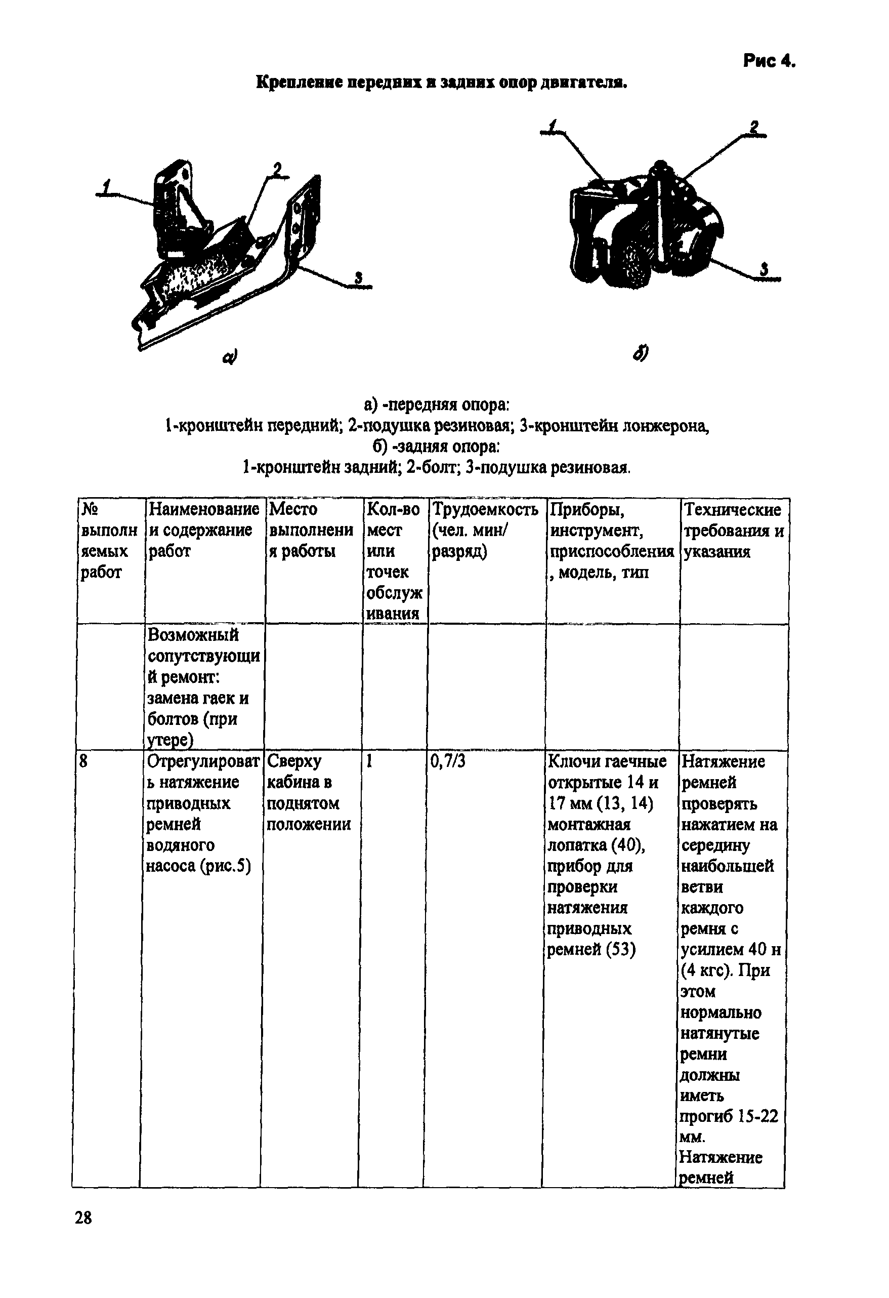 ИО 200-РСФСР-15-0045-80