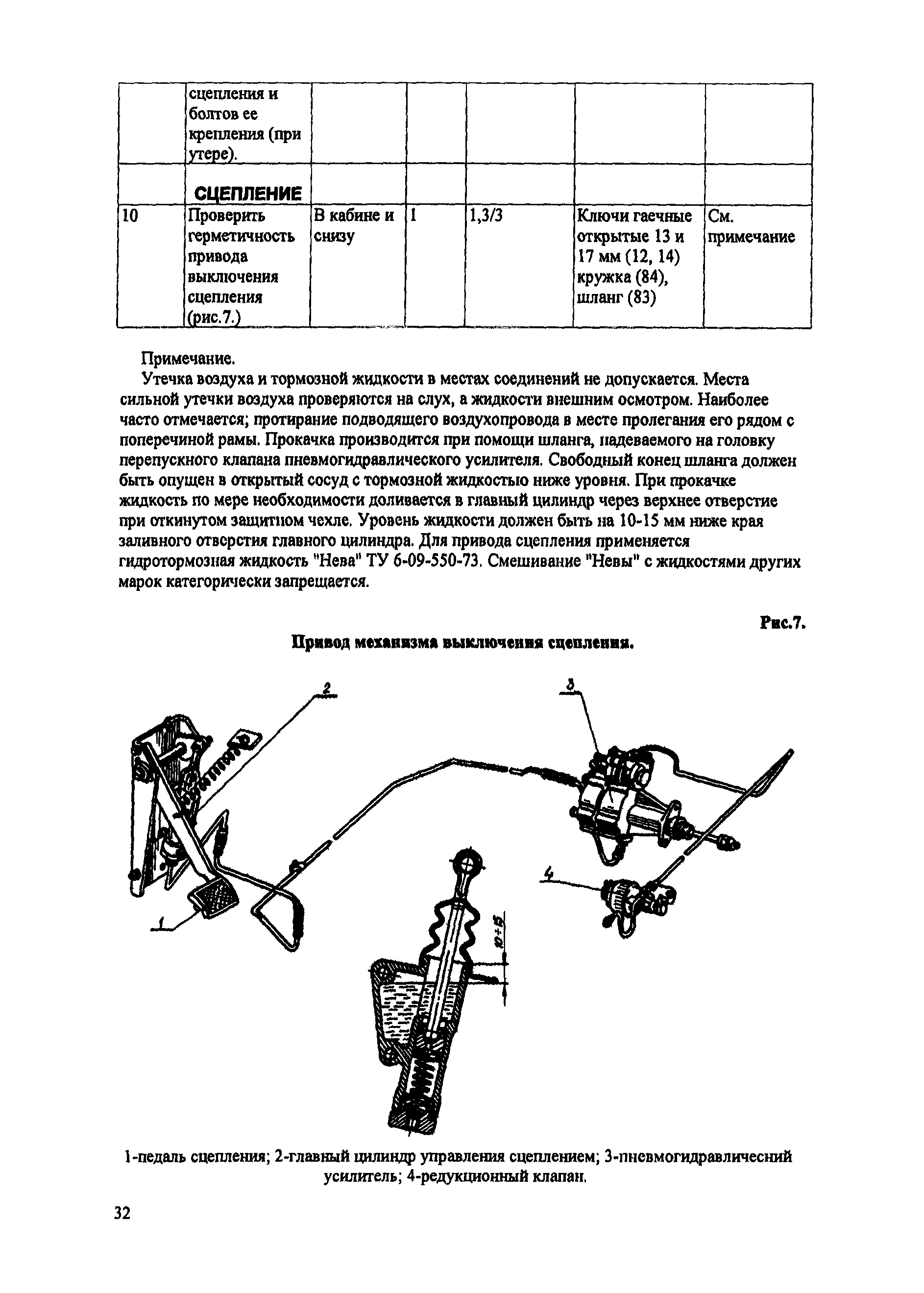 ИО 200-РСФСР-15-0045-80