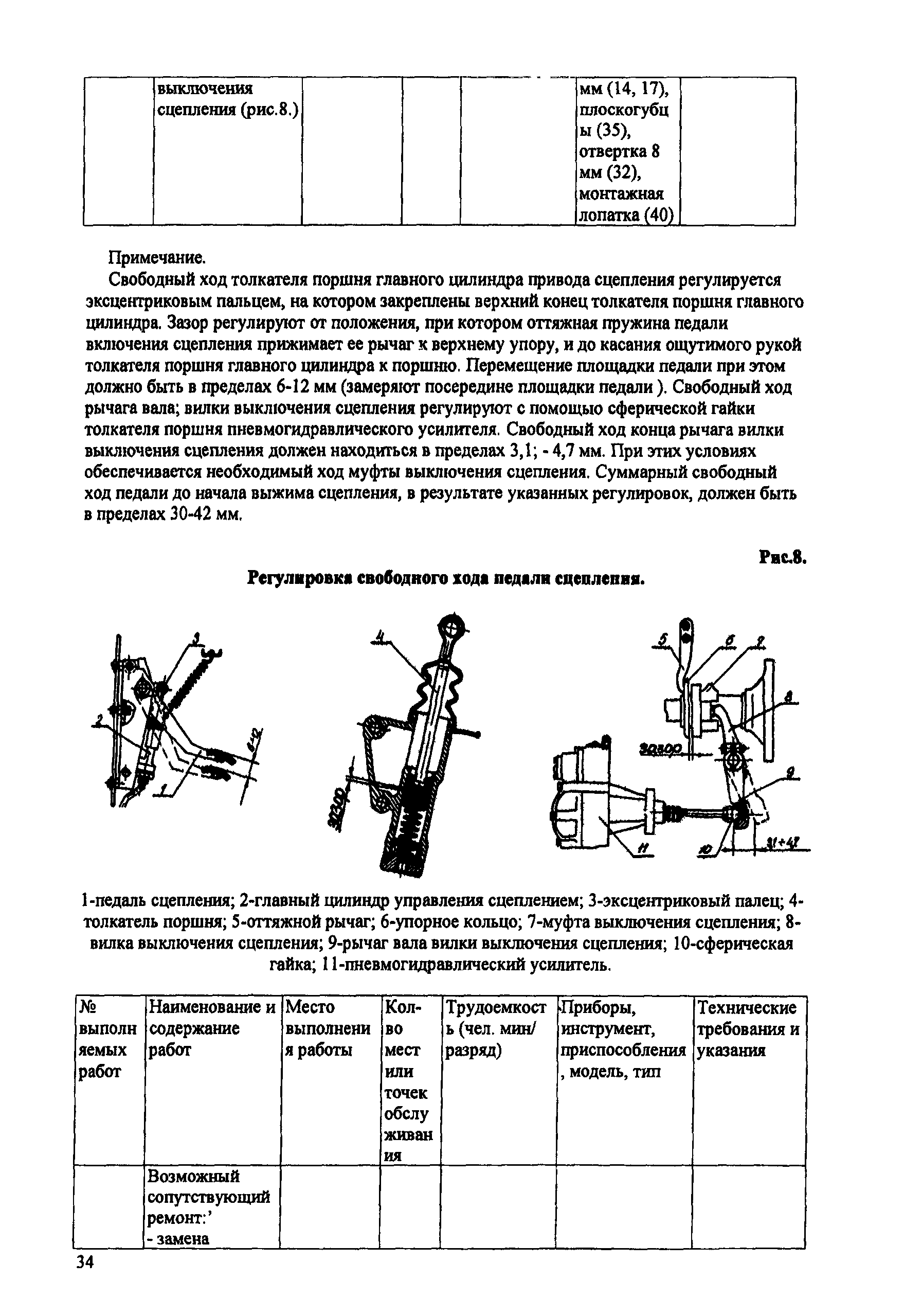 ИО 200-РСФСР-15-0045-80