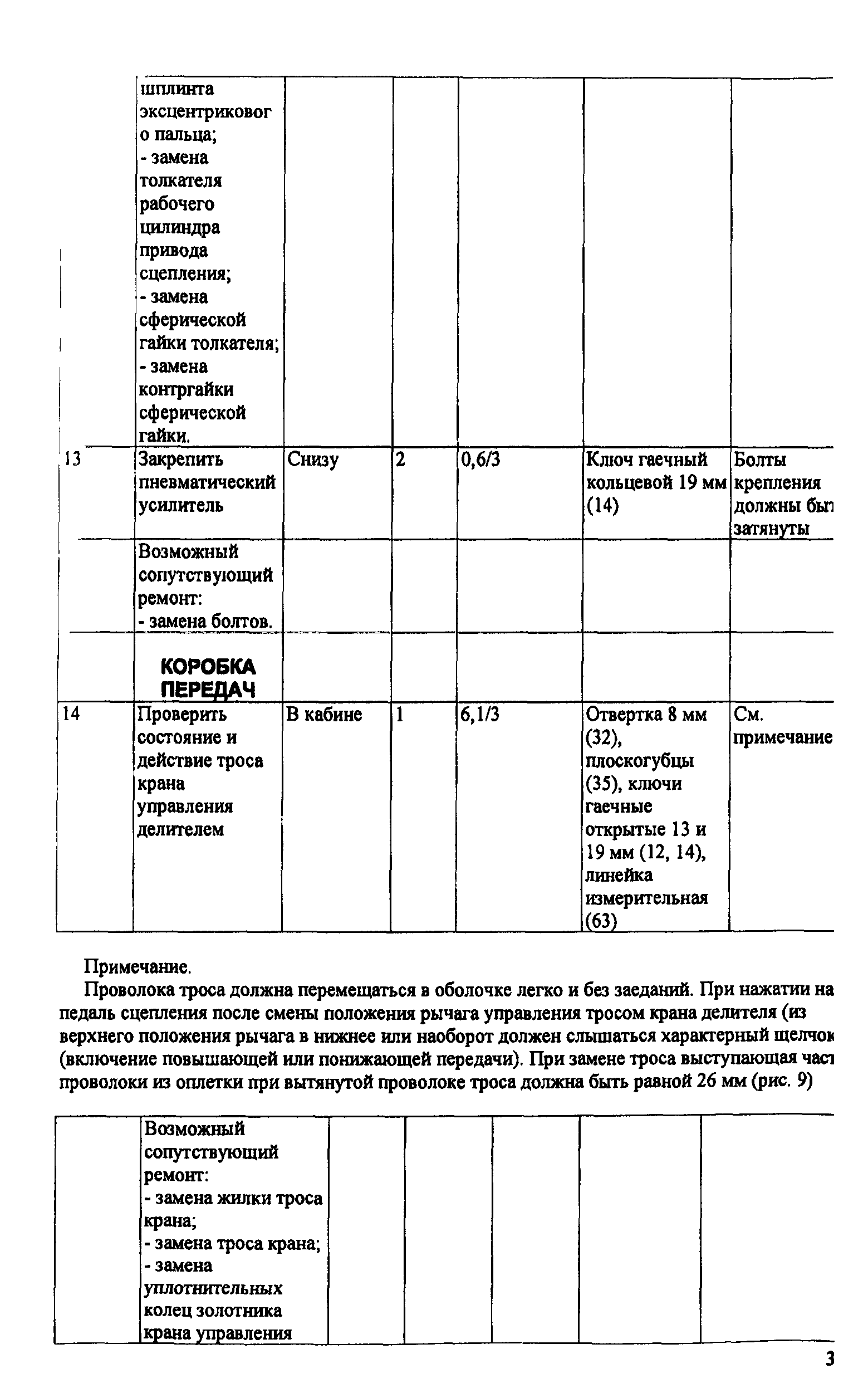 ИО 200-РСФСР-15-0045-80