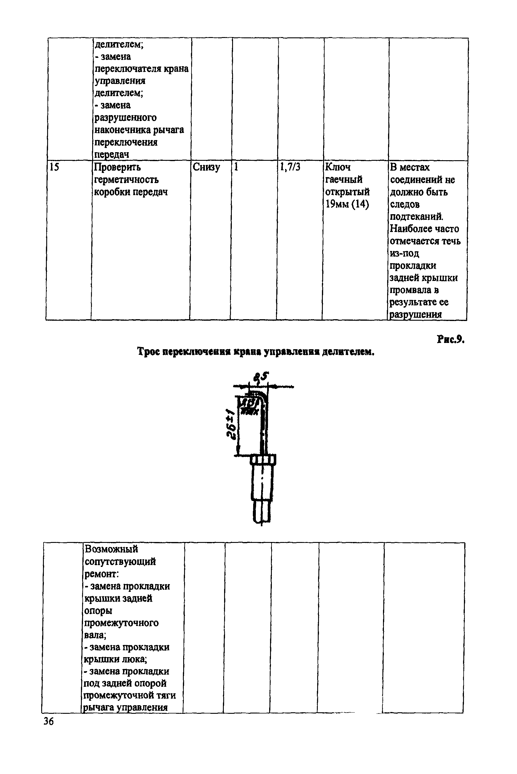 ИО 200-РСФСР-15-0045-80