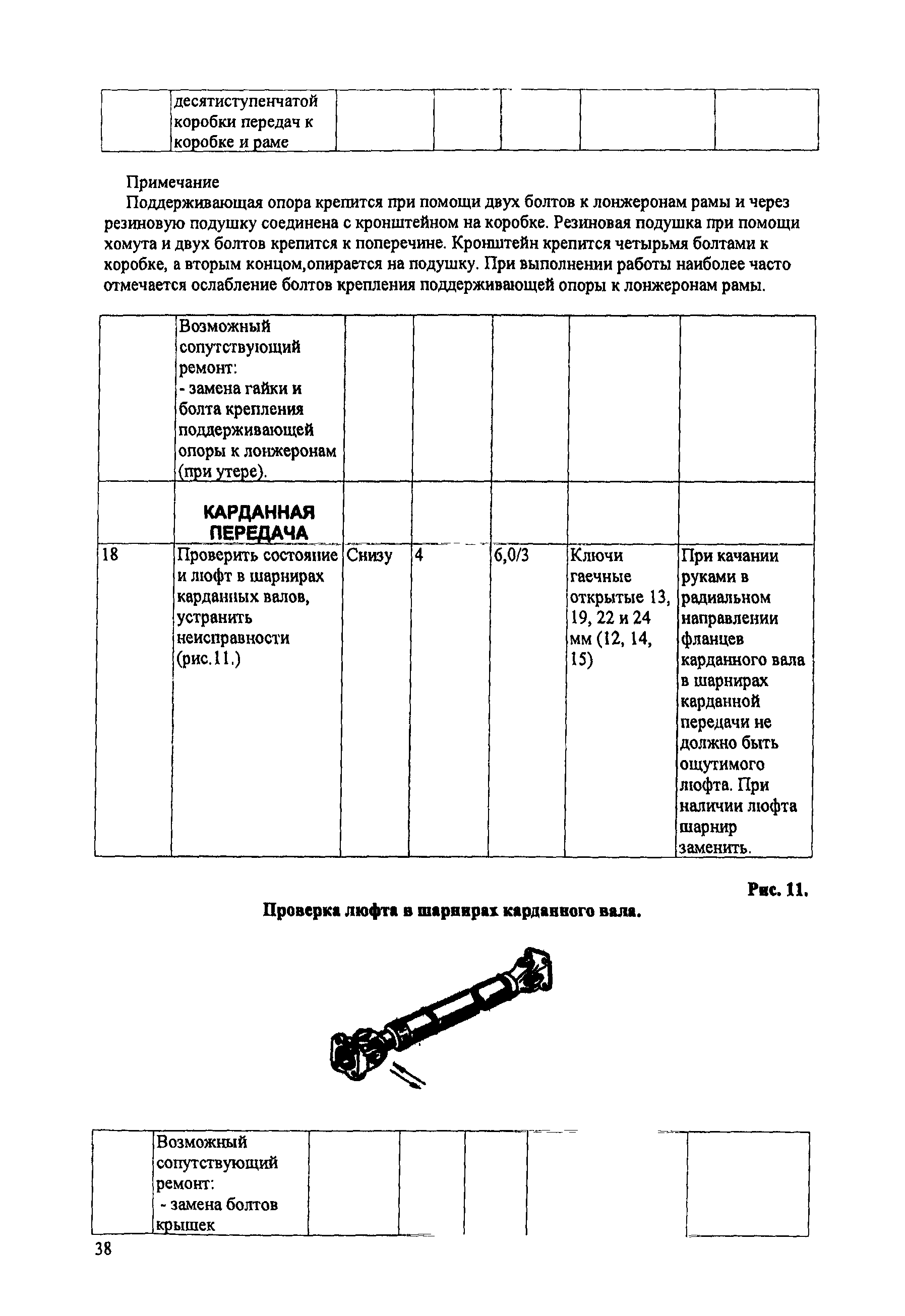 ИО 200-РСФСР-15-0045-80