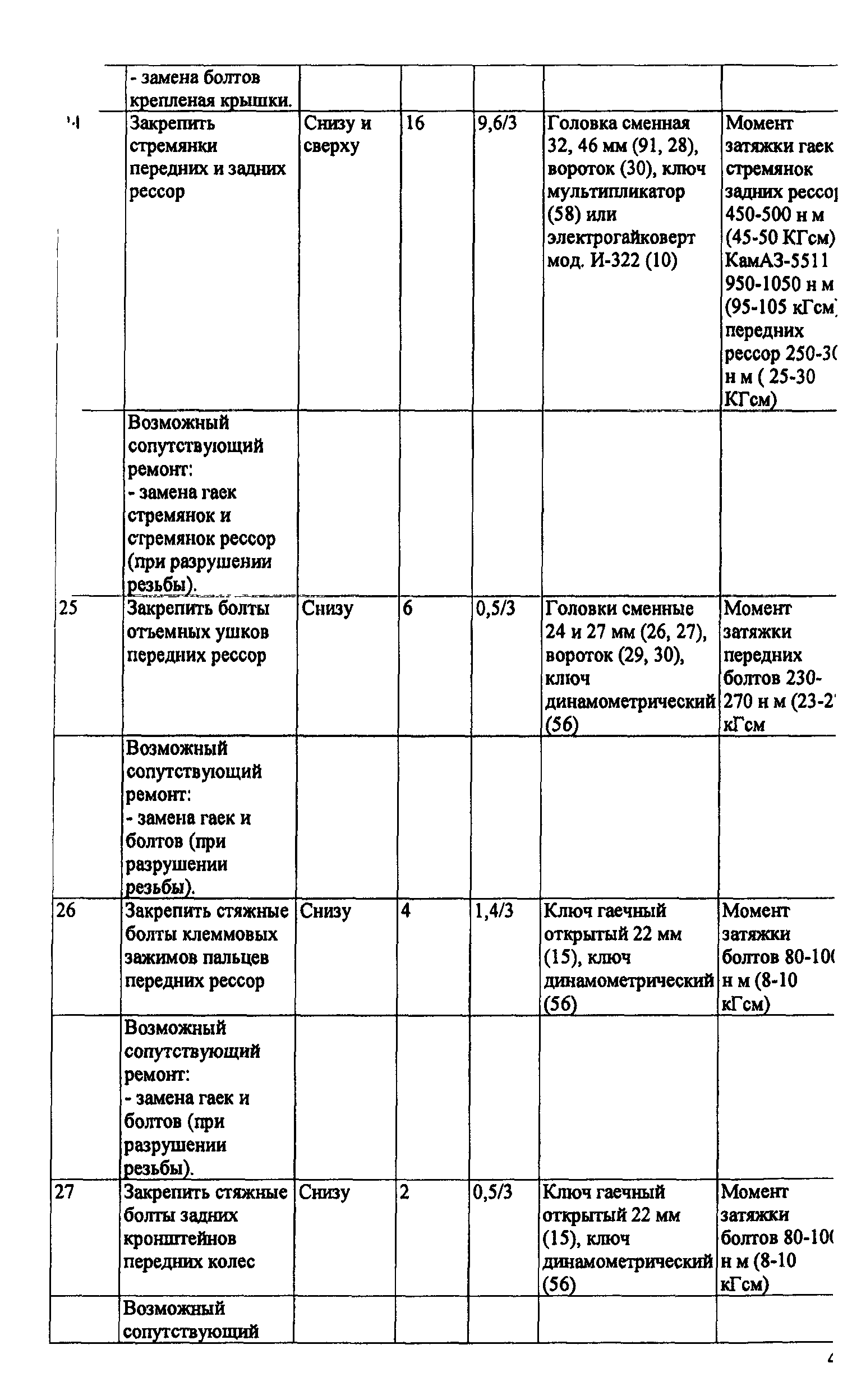 ИО 200-РСФСР-15-0045-80