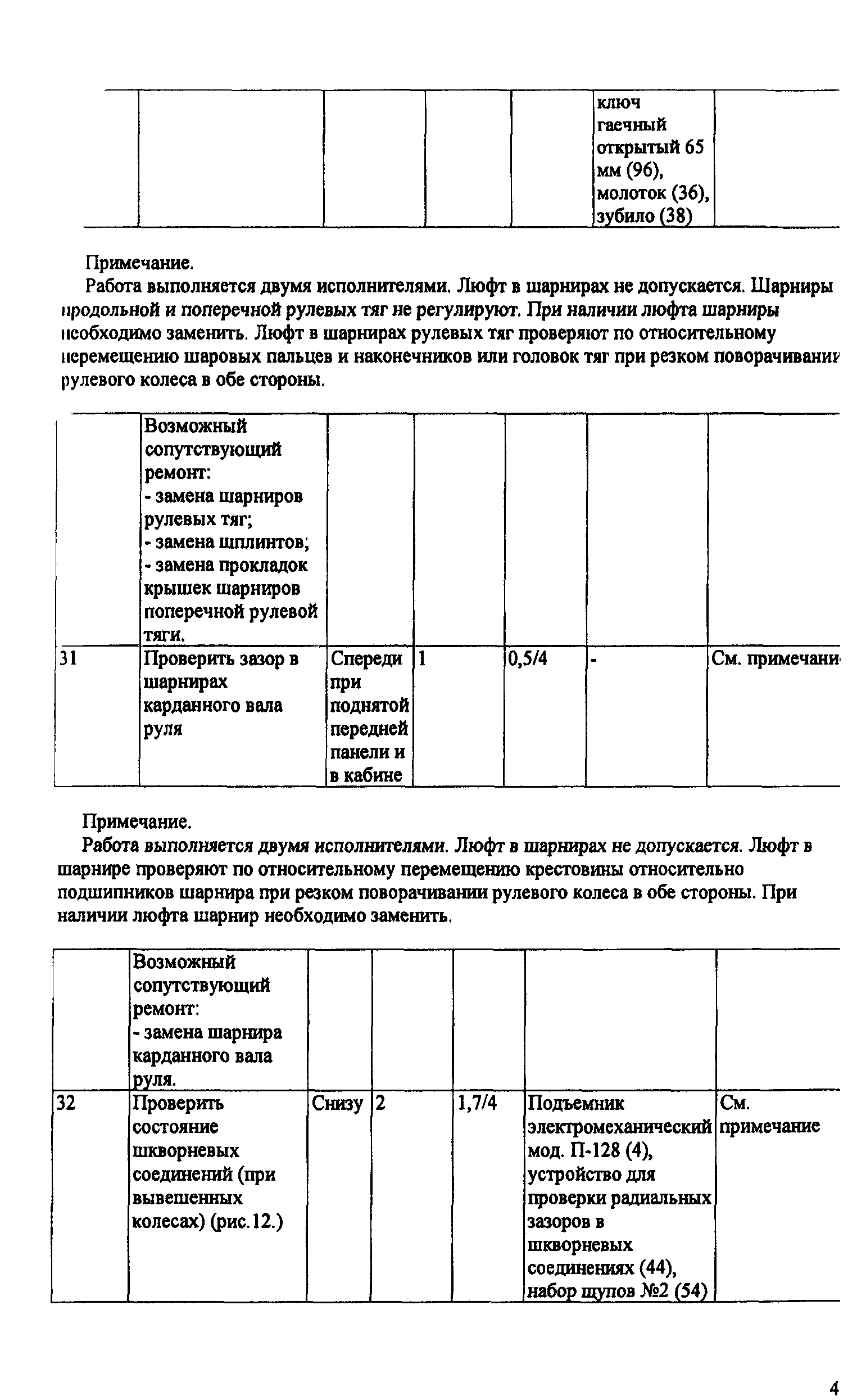 ИО 200-РСФСР-15-0045-80