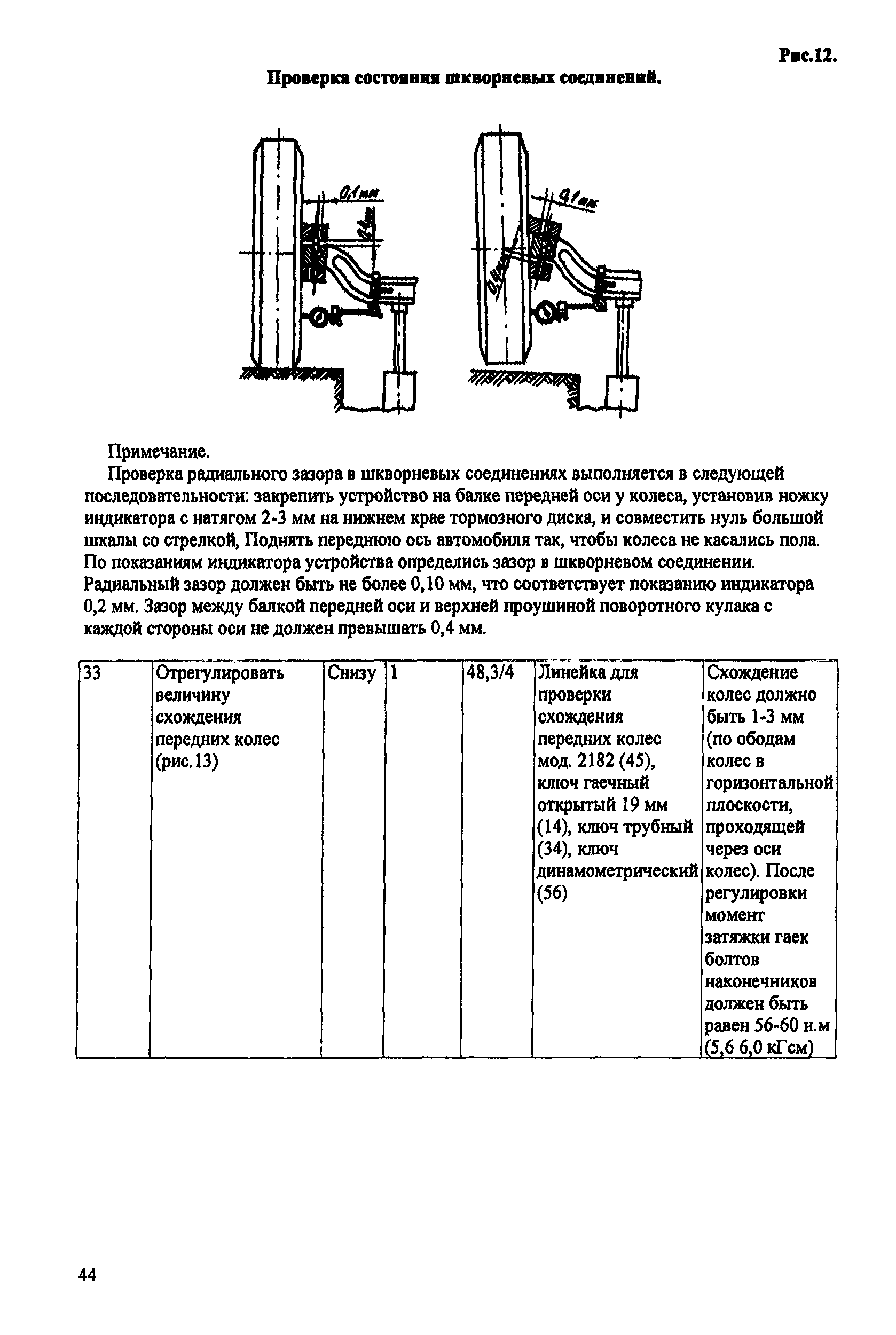 ИО 200-РСФСР-15-0045-80