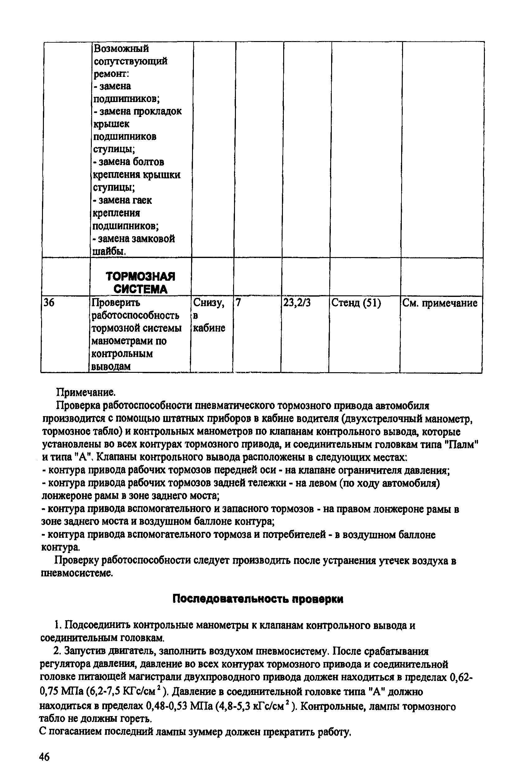 ИО 200-РСФСР-15-0045-80