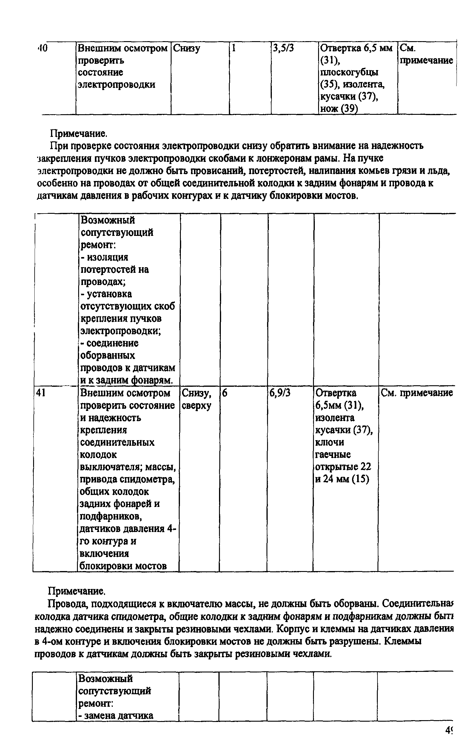 ИО 200-РСФСР-15-0045-80