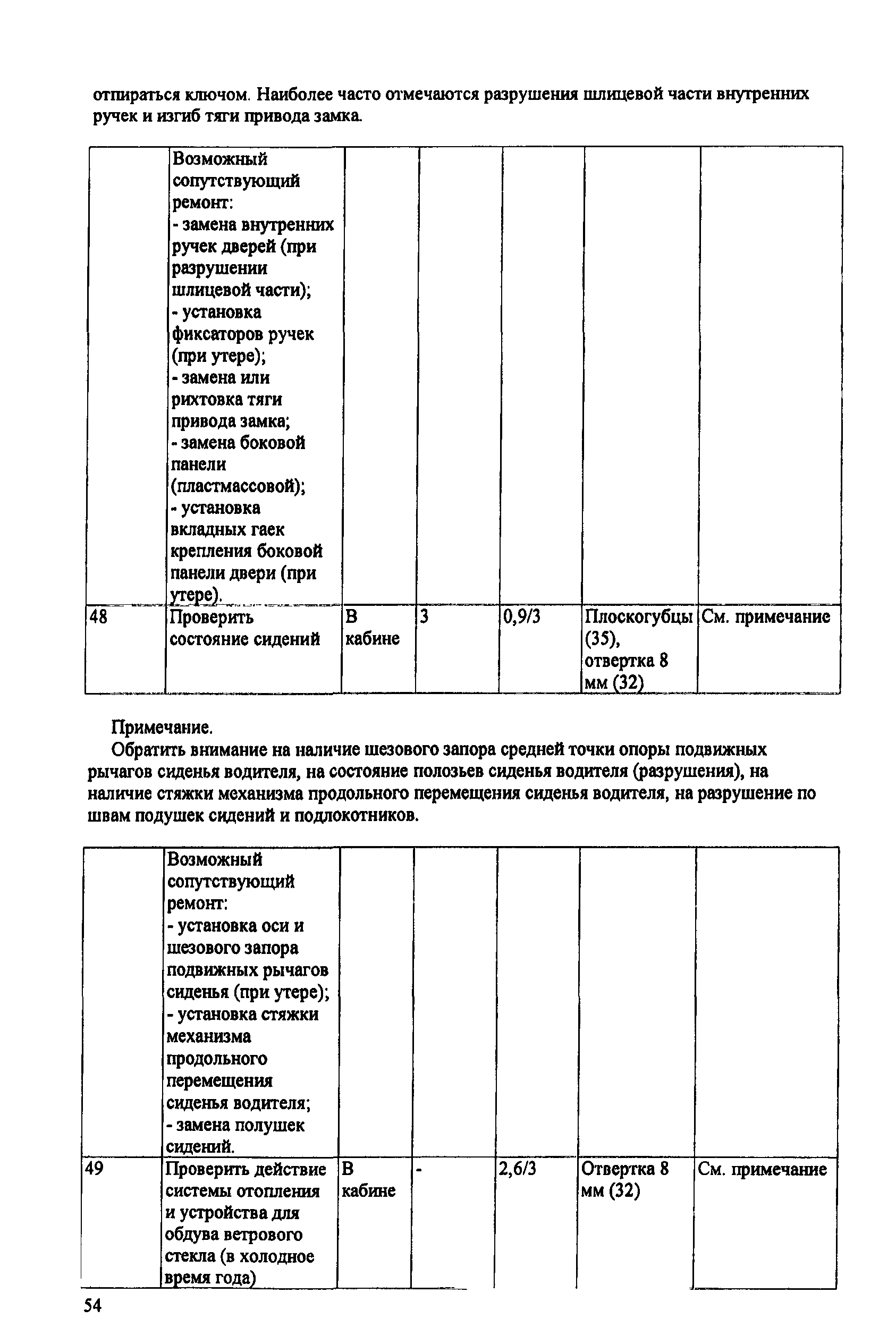 ИО 200-РСФСР-15-0045-80