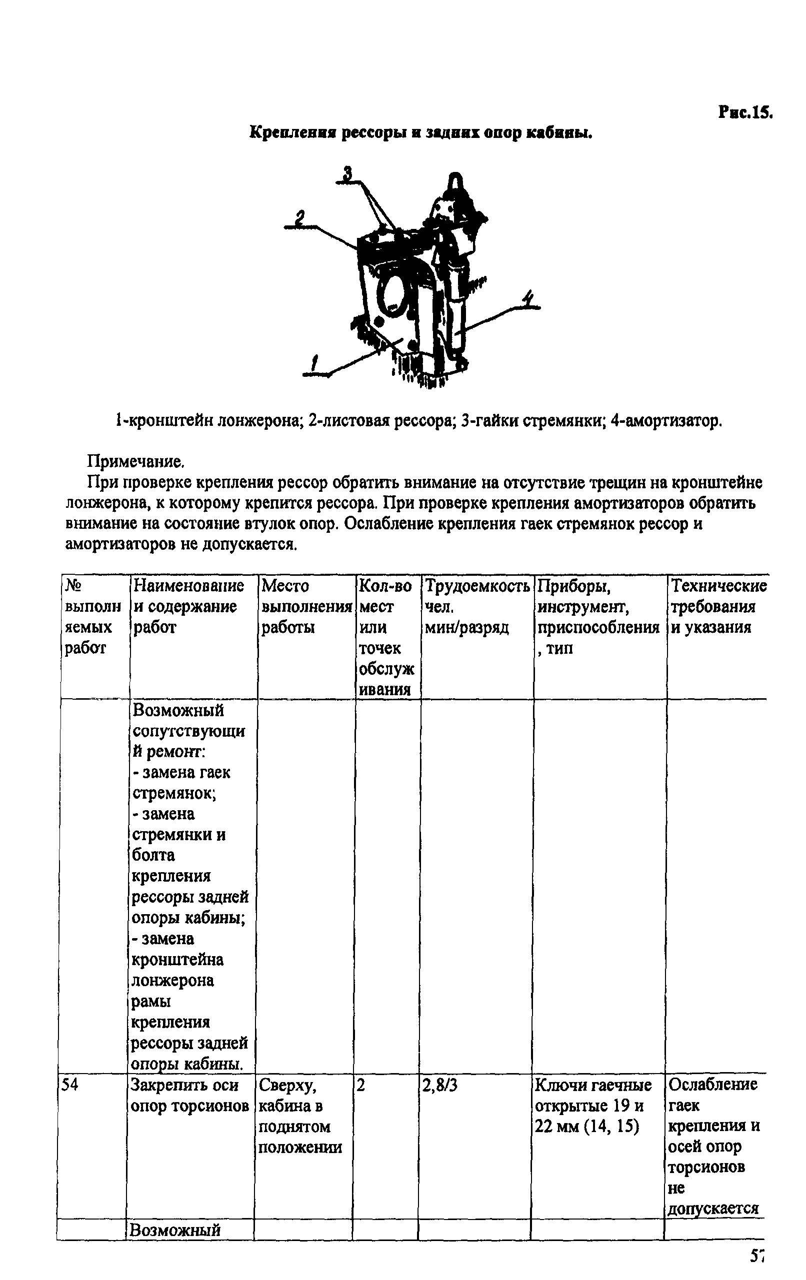 ИО 200-РСФСР-15-0045-80