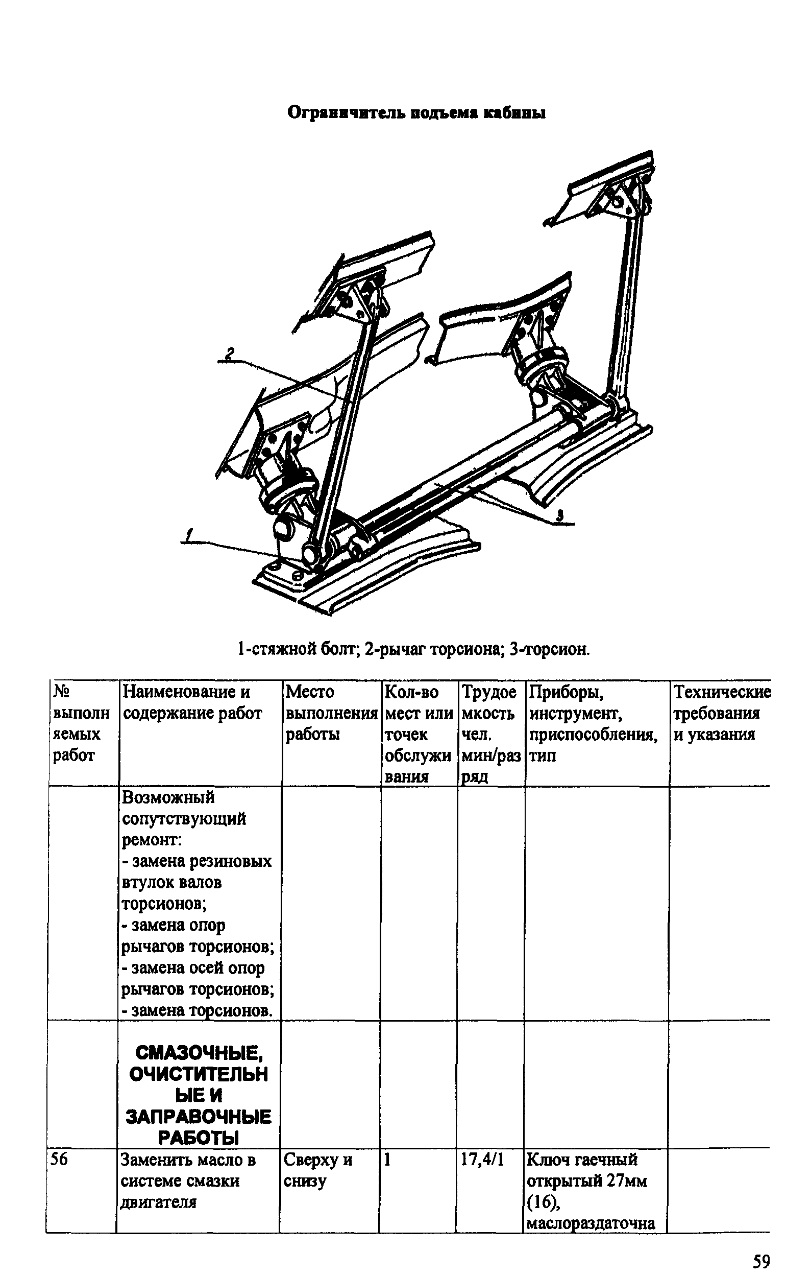 ИО 200-РСФСР-15-0045-80