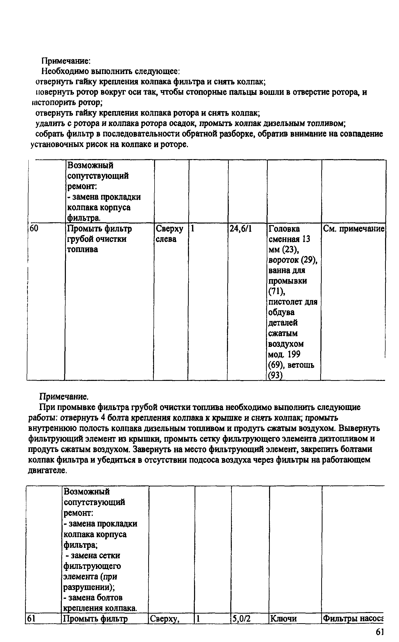 ИО 200-РСФСР-15-0045-80