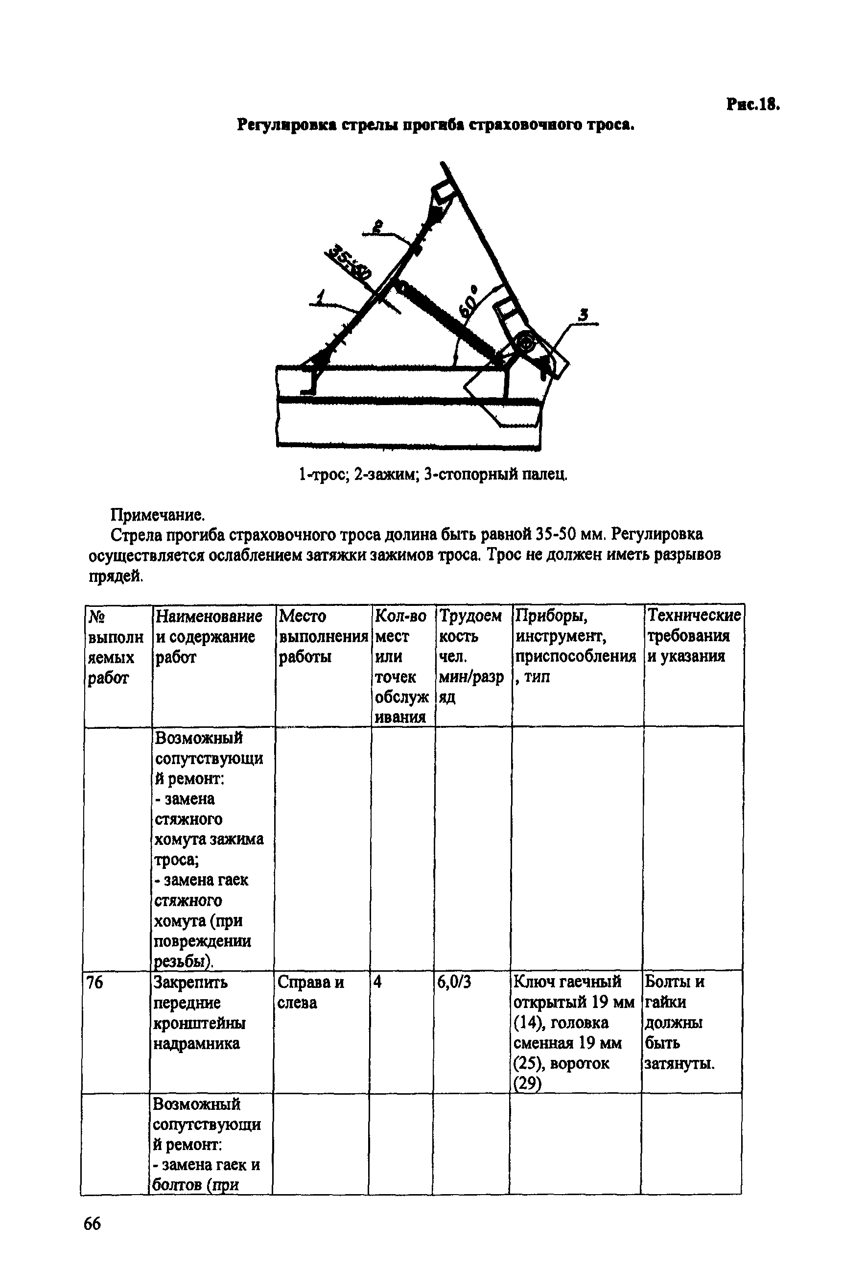 ИО 200-РСФСР-15-0045-80