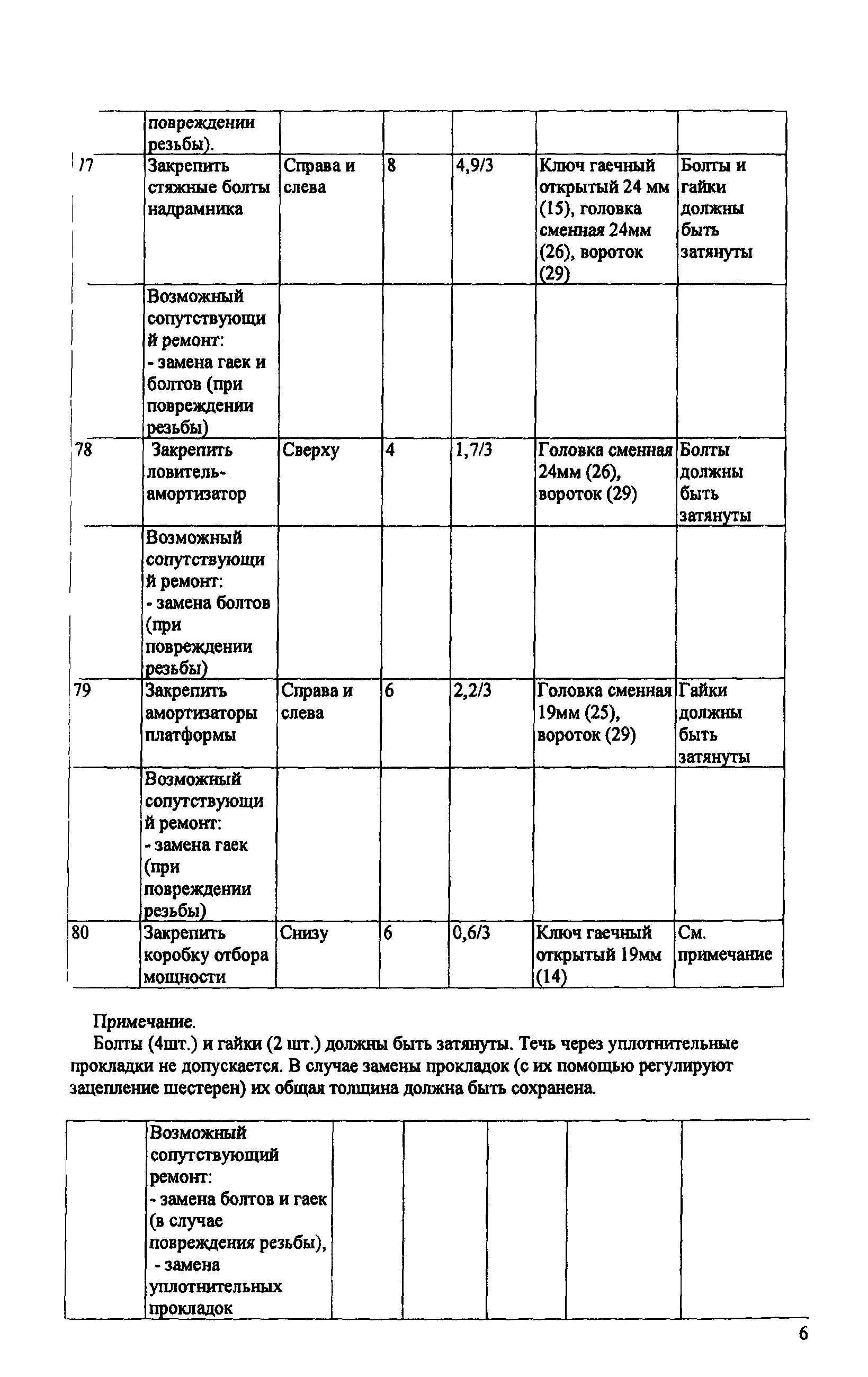 ИО 200-РСФСР-15-0045-80