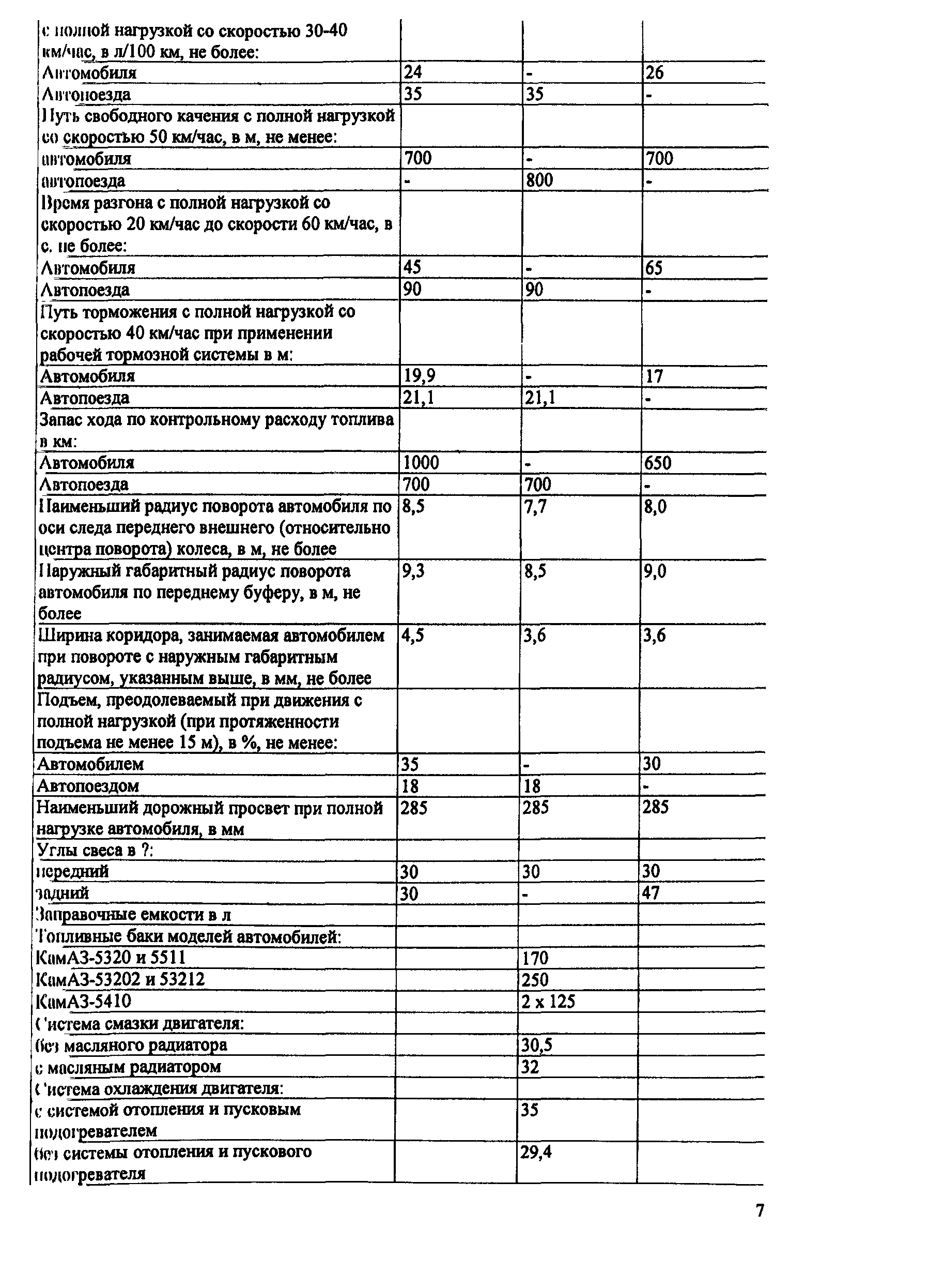 ИО 200-РСФСР-15-0045-80