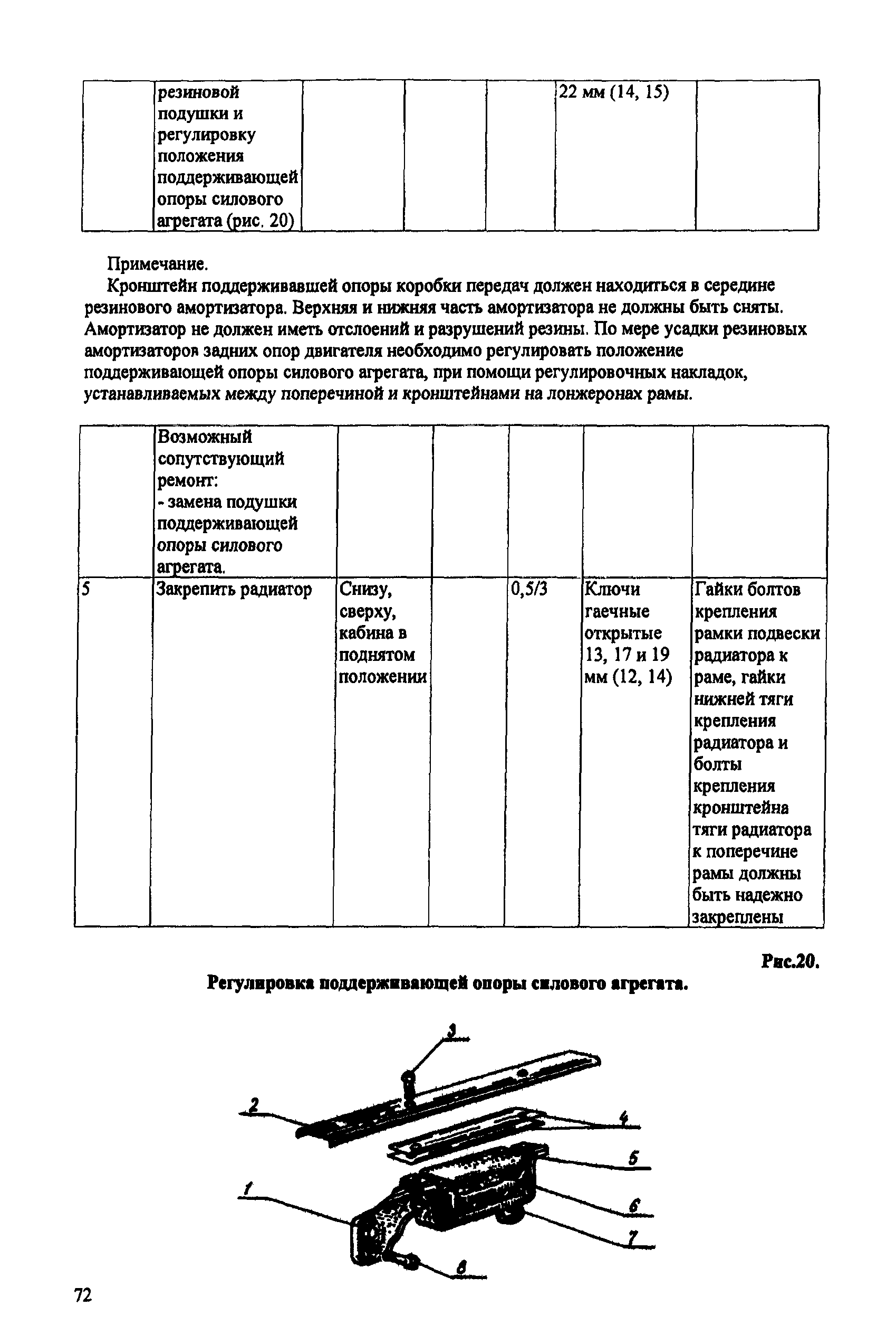 ИО 200-РСФСР-15-0045-80