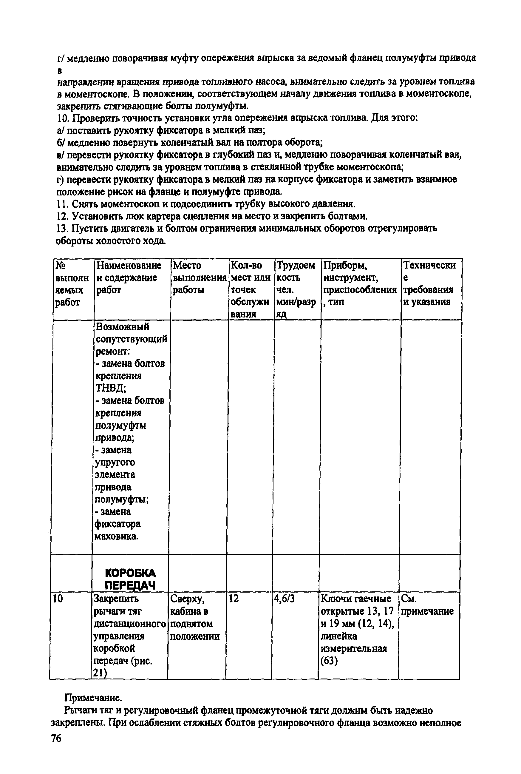 ИО 200-РСФСР-15-0045-80