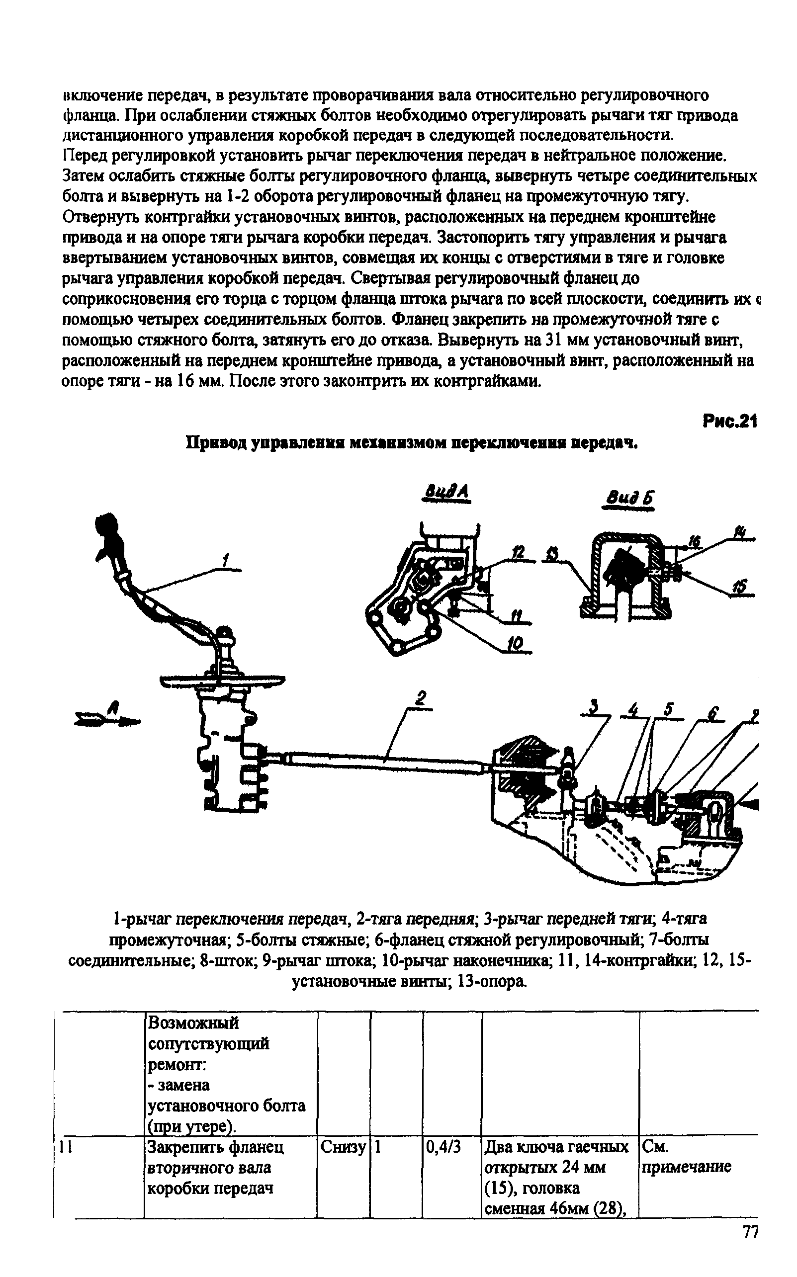 ИО 200-РСФСР-15-0045-80