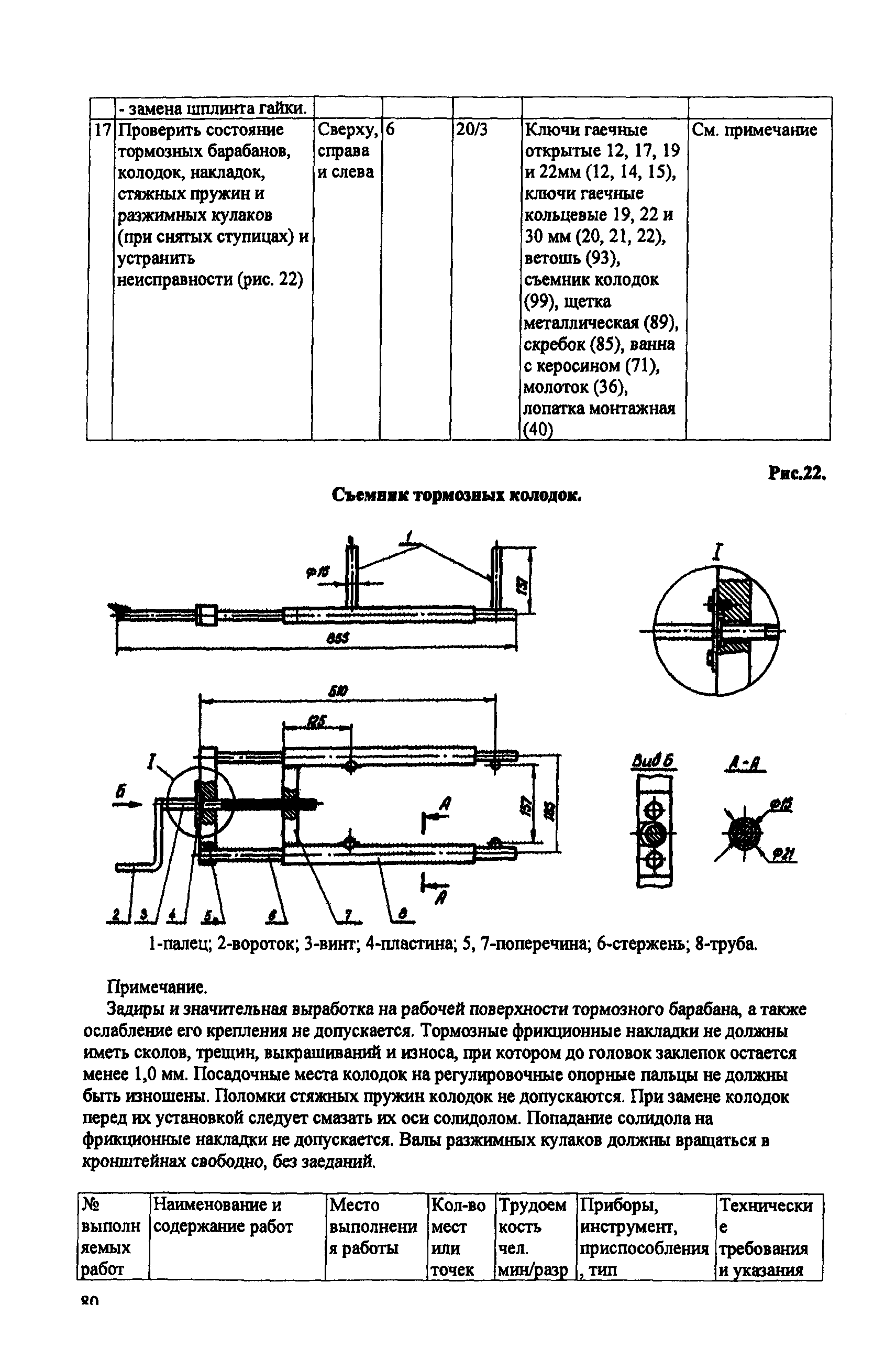 ИО 200-РСФСР-15-0045-80