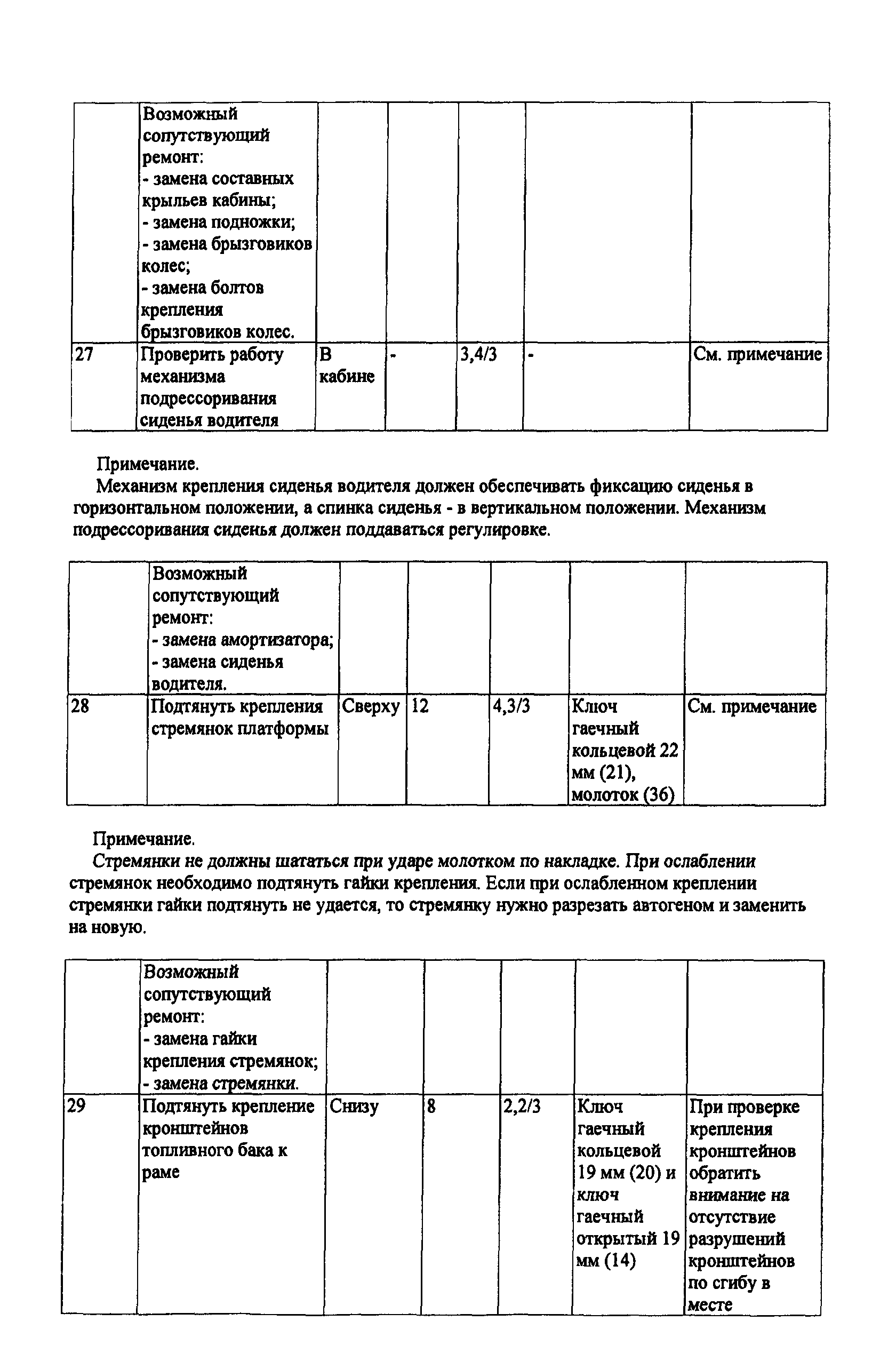 ИО 200-РСФСР-15-0045-80