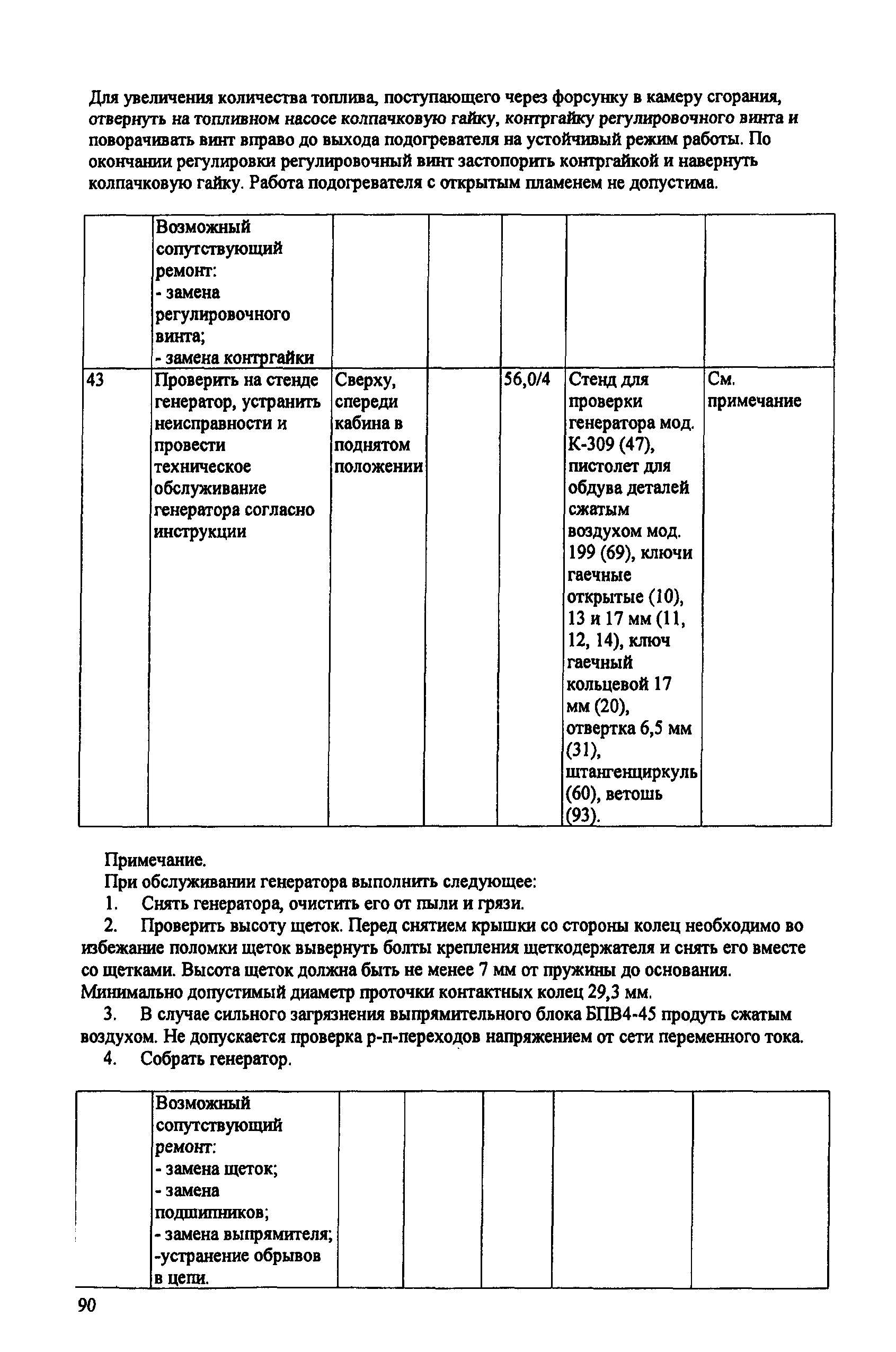 ИО 200-РСФСР-15-0045-80