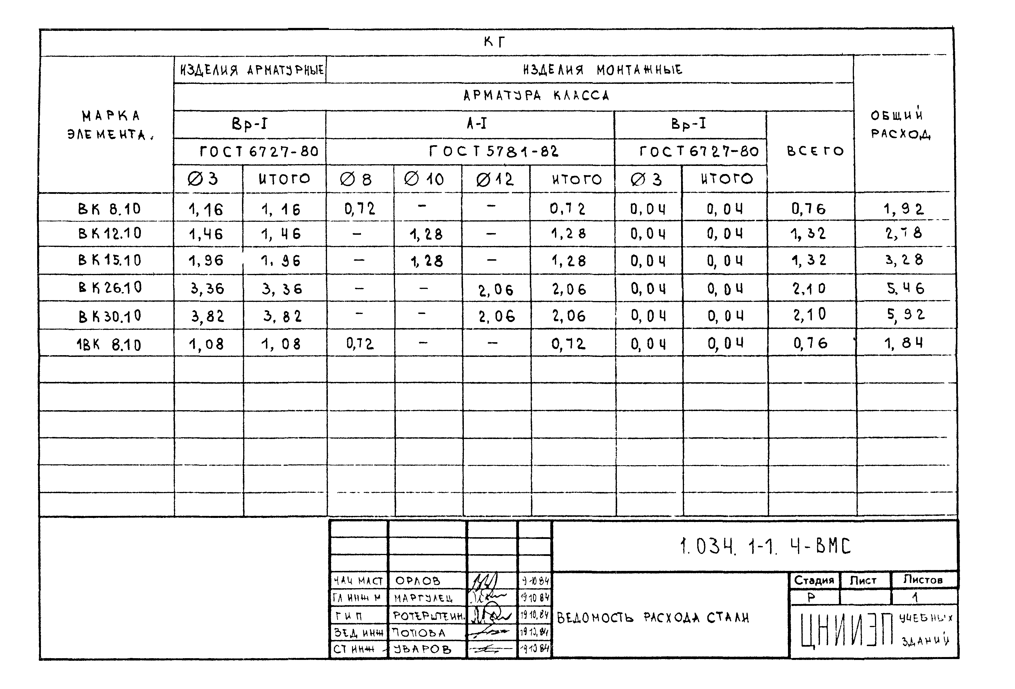 Серия 1.034.1-1