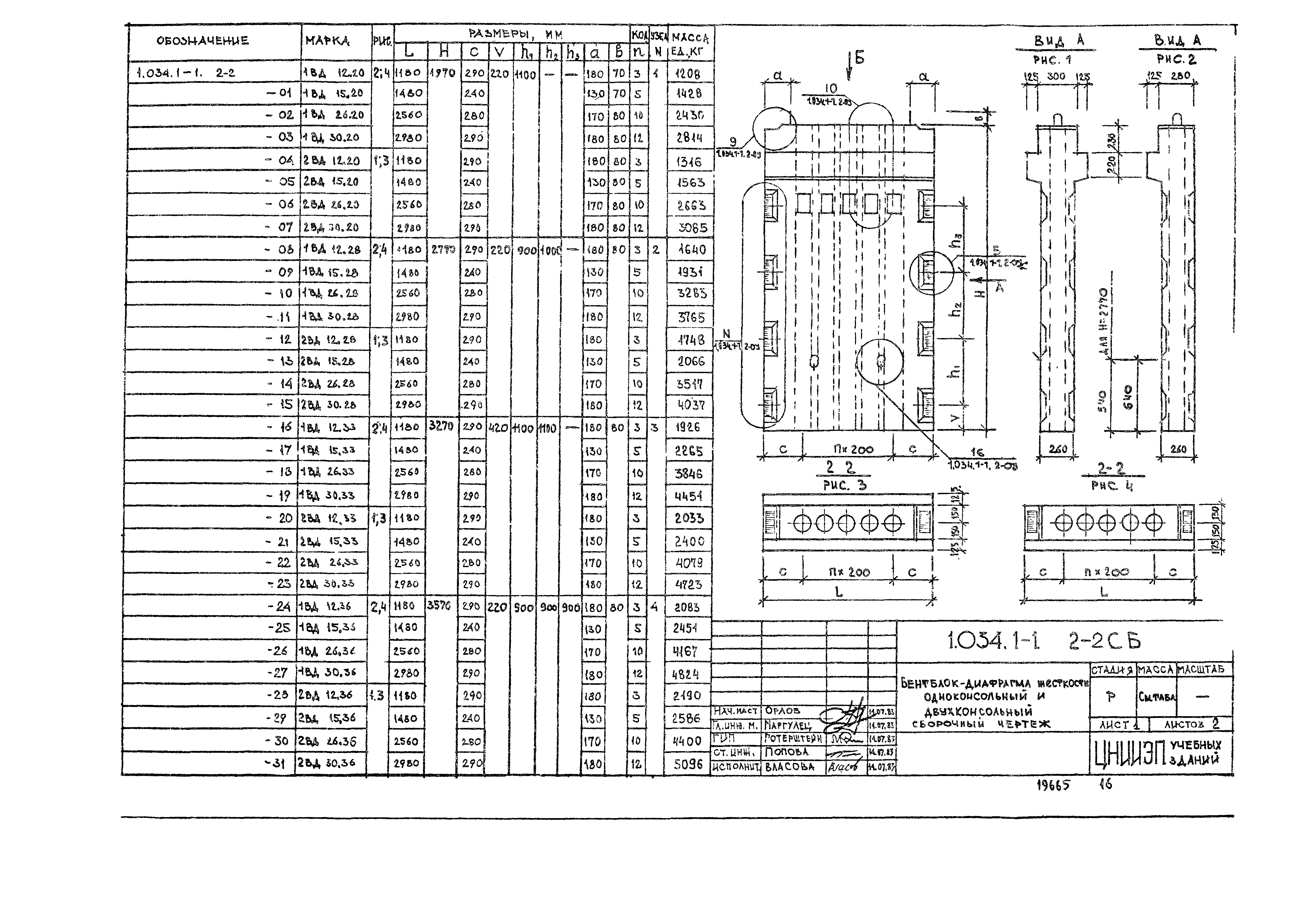 Серия 1.034.1-1